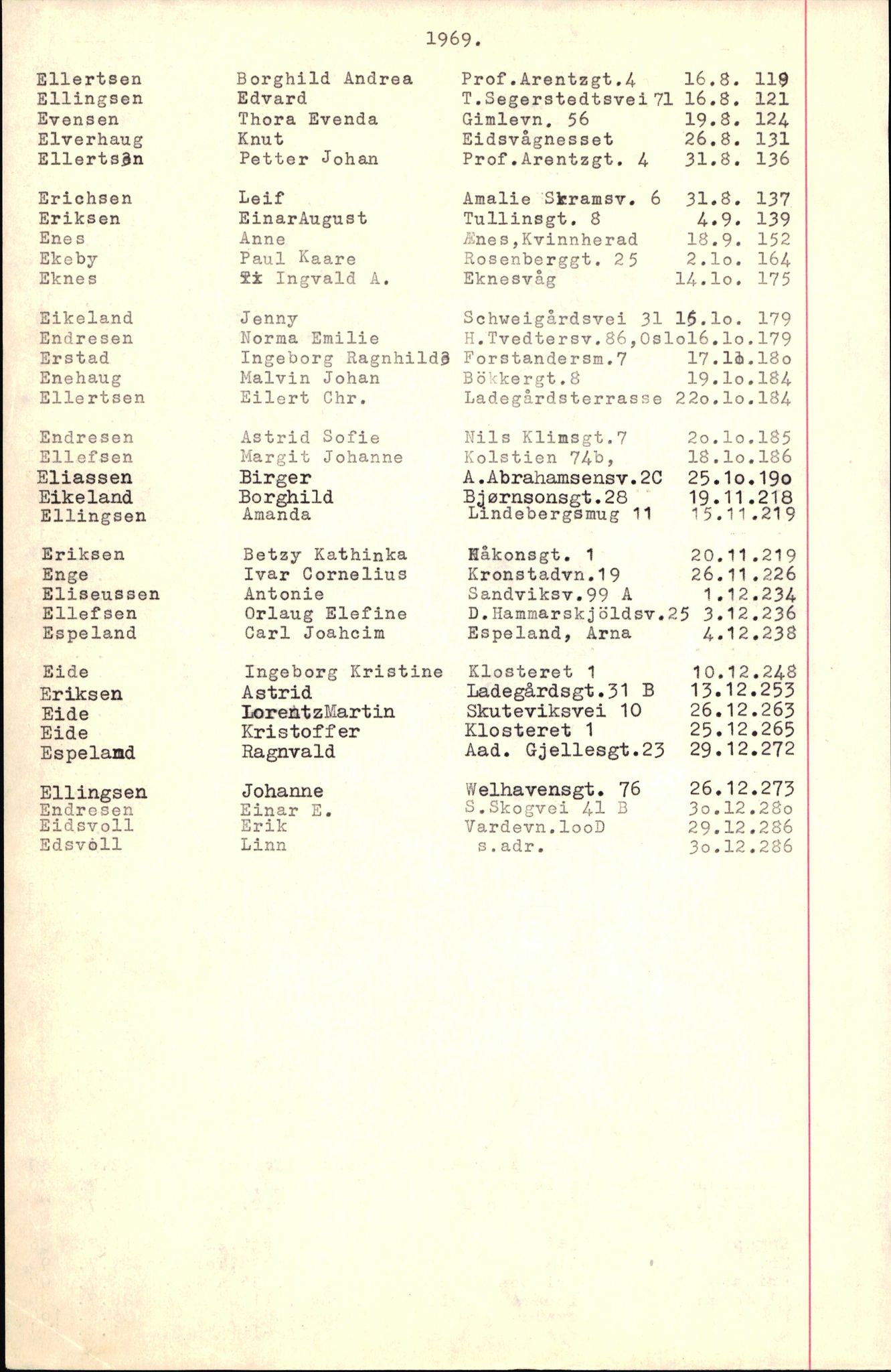 Byfogd og Byskriver i Bergen, AV/SAB-A-3401/06/06Nb/L0008: Register til dødsfalljournaler, 1966-1969, p. 37