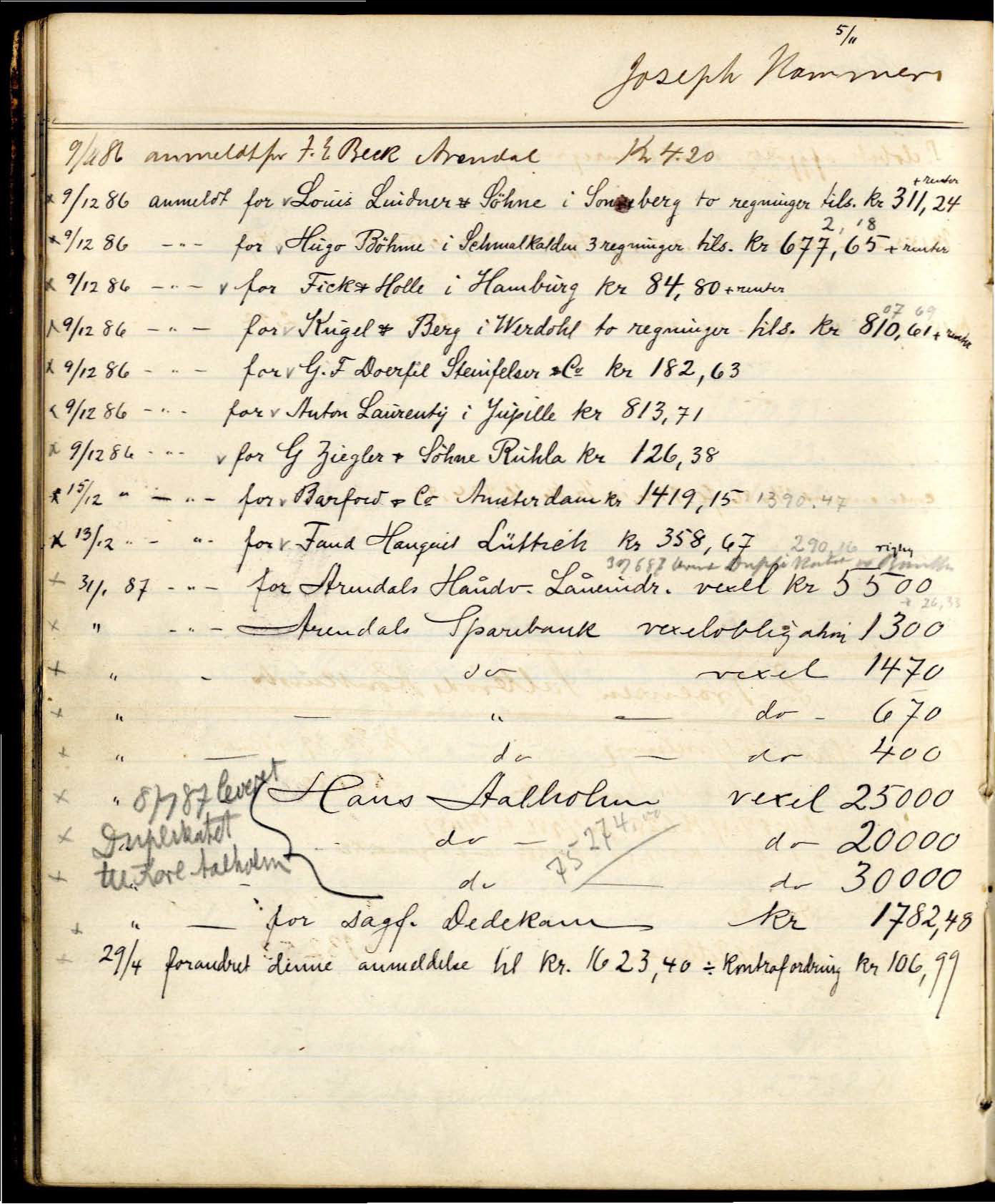 Dedekam, Michael Eidsvold. Overrettssakfører, AAKS/PA-2493/H/H01/L0001/0001: Behandling av konkurs/ auksjoner / Bog nr. 1 til anmeldte Fordringer i Konkursboer , 1881-1894, p. 32