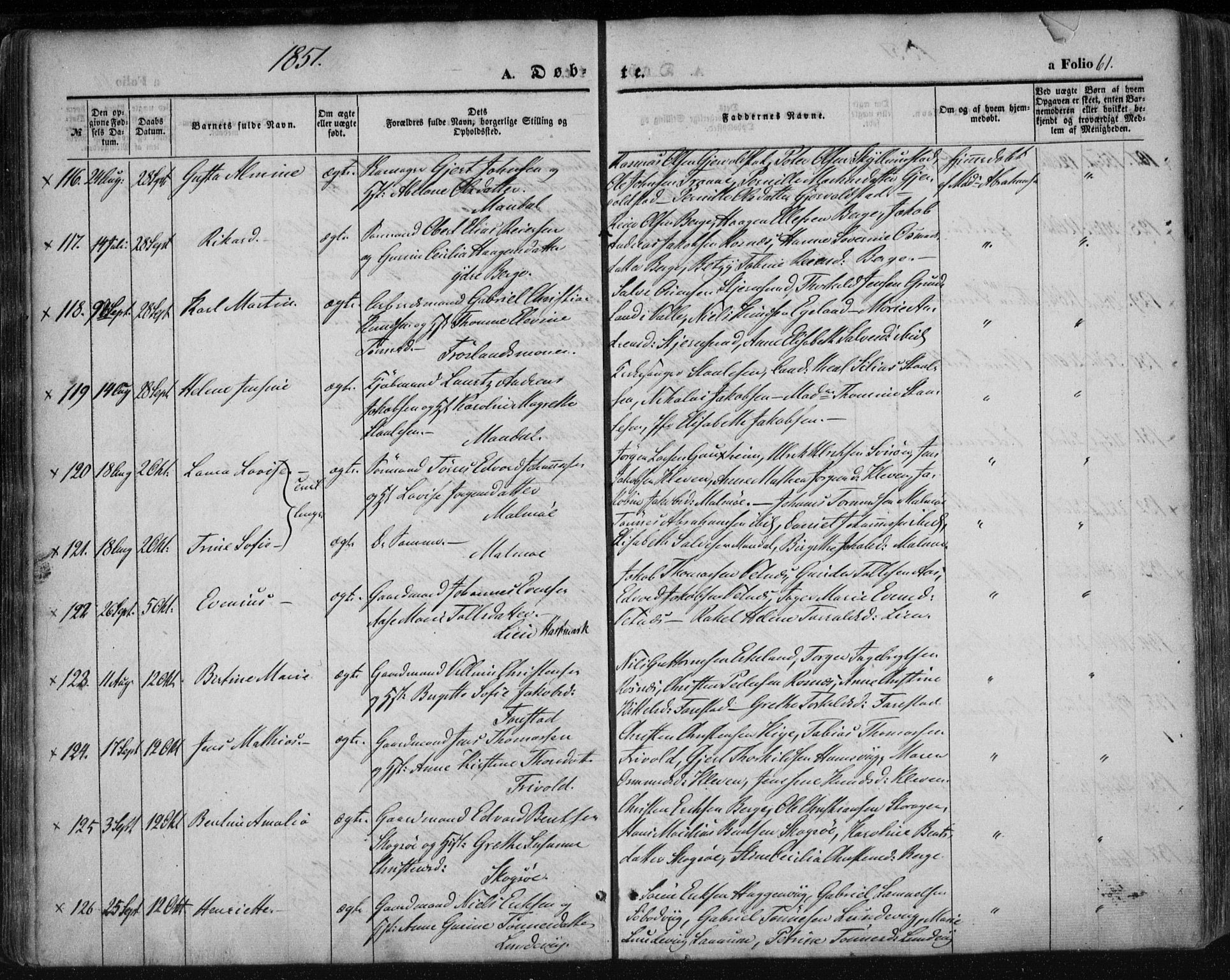 Mandal sokneprestkontor, AV/SAK-1111-0030/F/Fa/Faa/L0013: Parish register (official) no. A 13, 1847-1859, p. 61