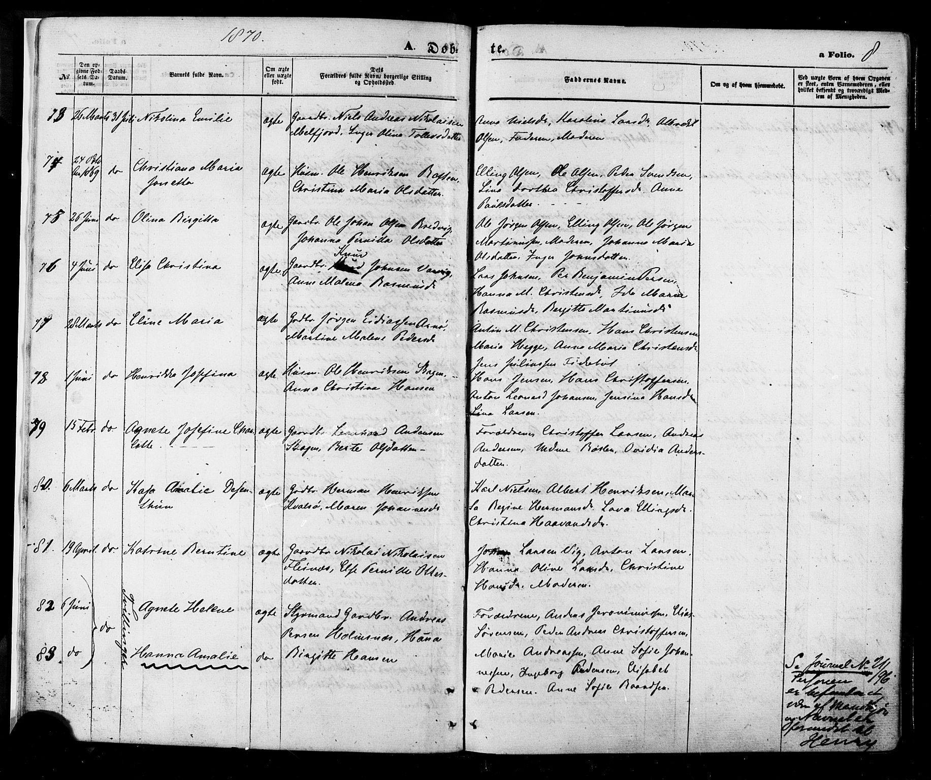 Ministerialprotokoller, klokkerbøker og fødselsregistre - Nordland, AV/SAT-A-1459/888/L1242: Parish register (official) no. 888A08, 1870-1875, p. 8