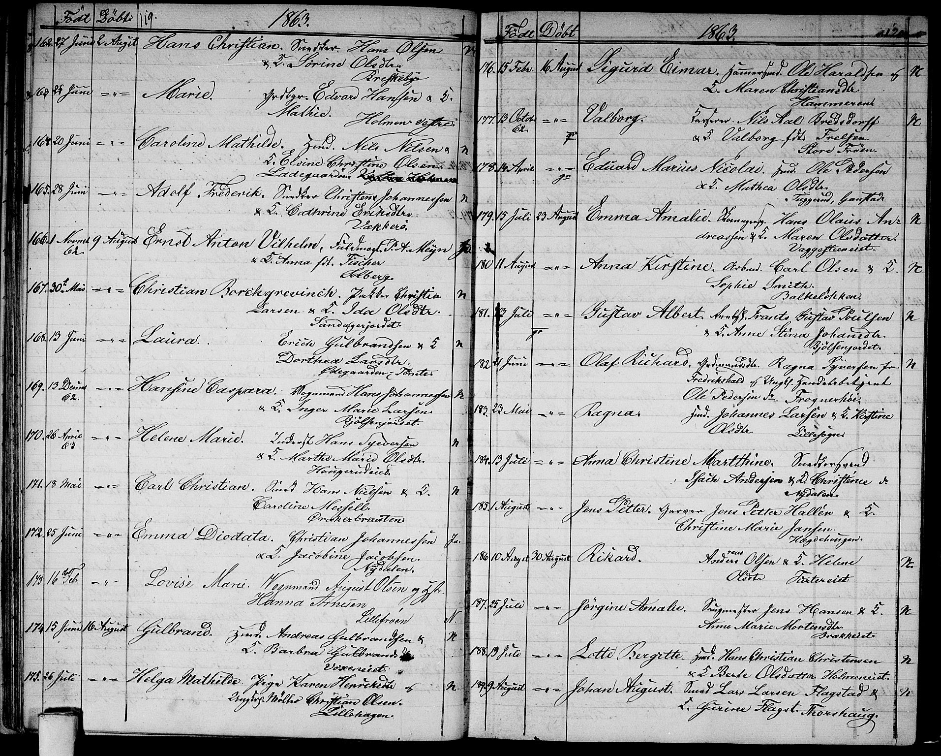 Vestre Aker prestekontor Kirkebøker, SAO/A-10025/G/Ga/L0001: Parish register (copy) no. I 1, 1859-1871, p. 119-120