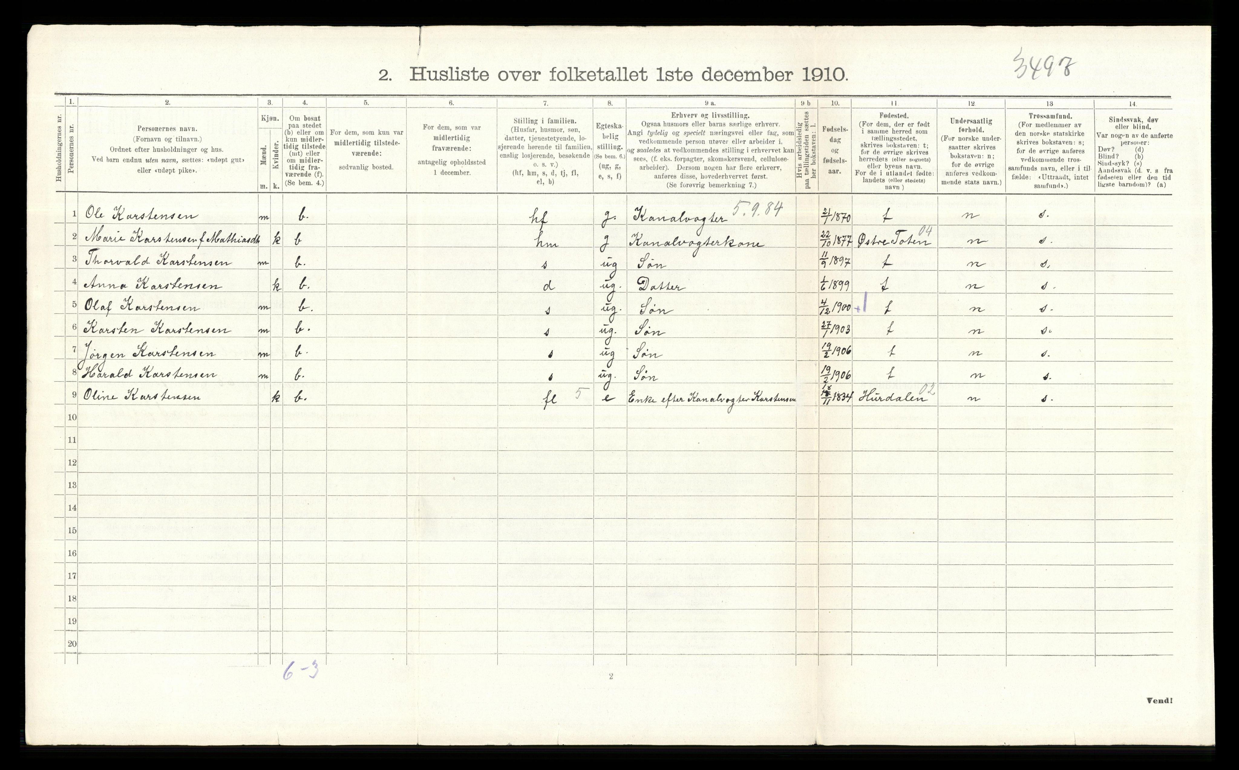 RA, 1910 census for Eidsvoll, 1910, p. 995