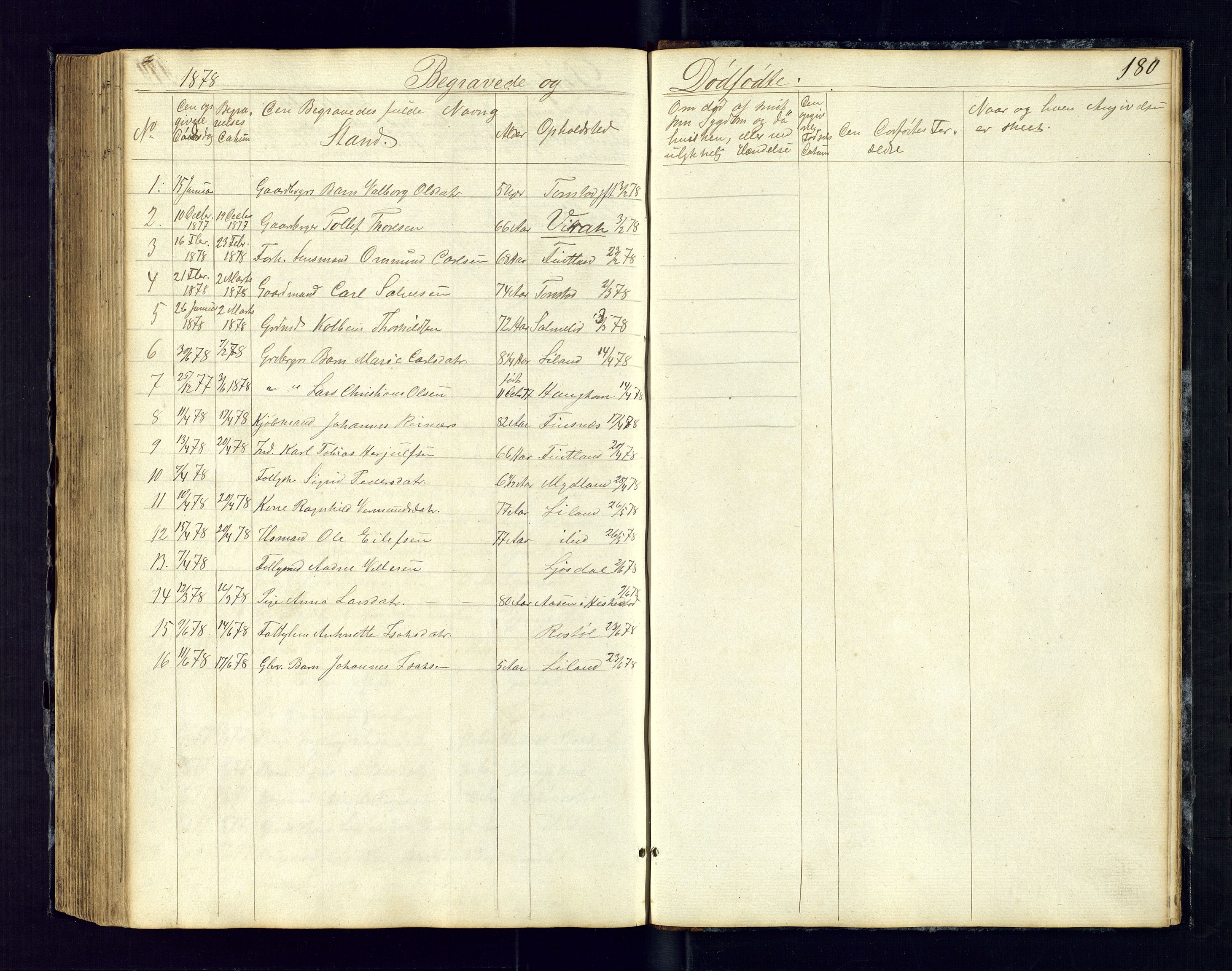 Sirdal sokneprestkontor, SAK/1111-0036/F/Fb/Fbb/L0002: Parish register (copy) no. B-2, 1848-1878, p. 180