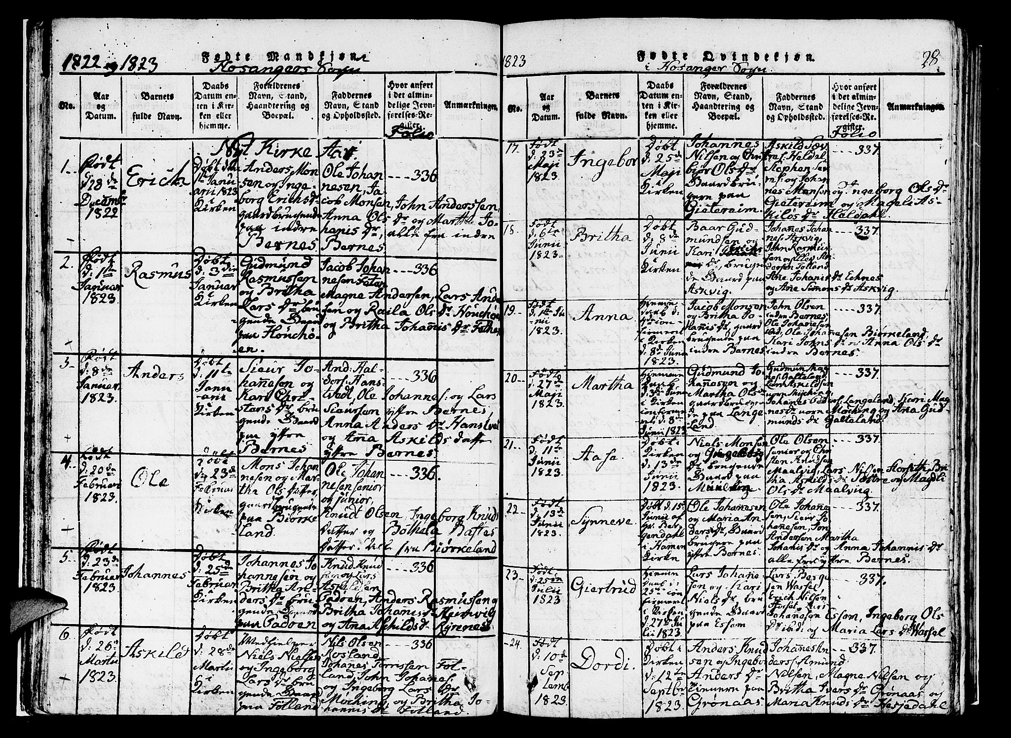 Hosanger sokneprestembete, SAB/A-75801/H/Haa: Parish register (official) no. A 5, 1815-1824, p. 28