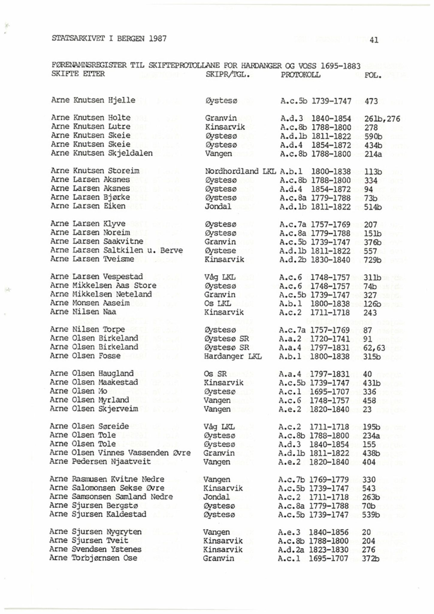 Hardanger og Voss sorenskriveri, SAB/A-2501/4, 1695-1883, p. 41