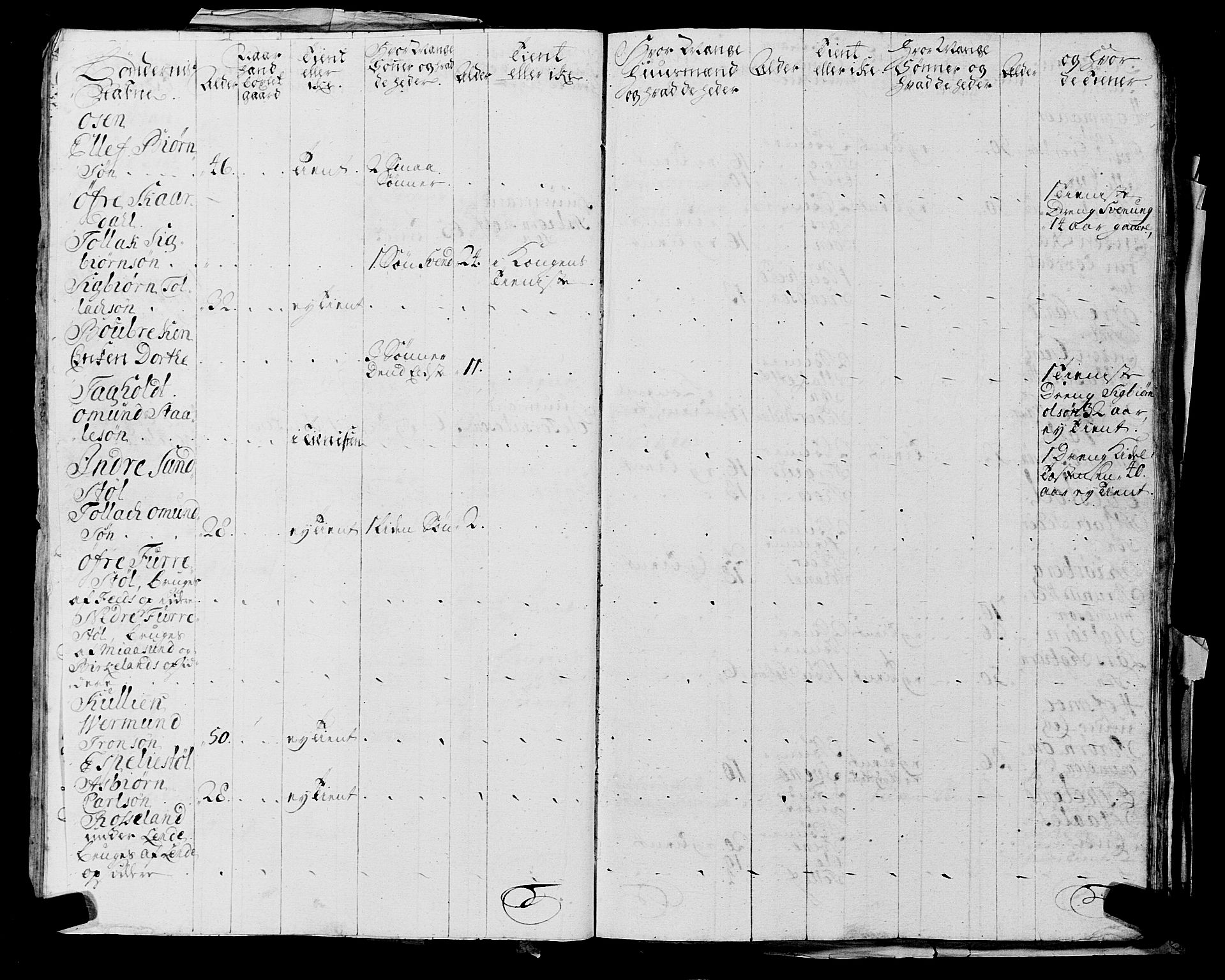 Fylkesmannen i Rogaland, AV/SAST-A-101928/99/3/325/325CA, 1655-1832, p. 2182