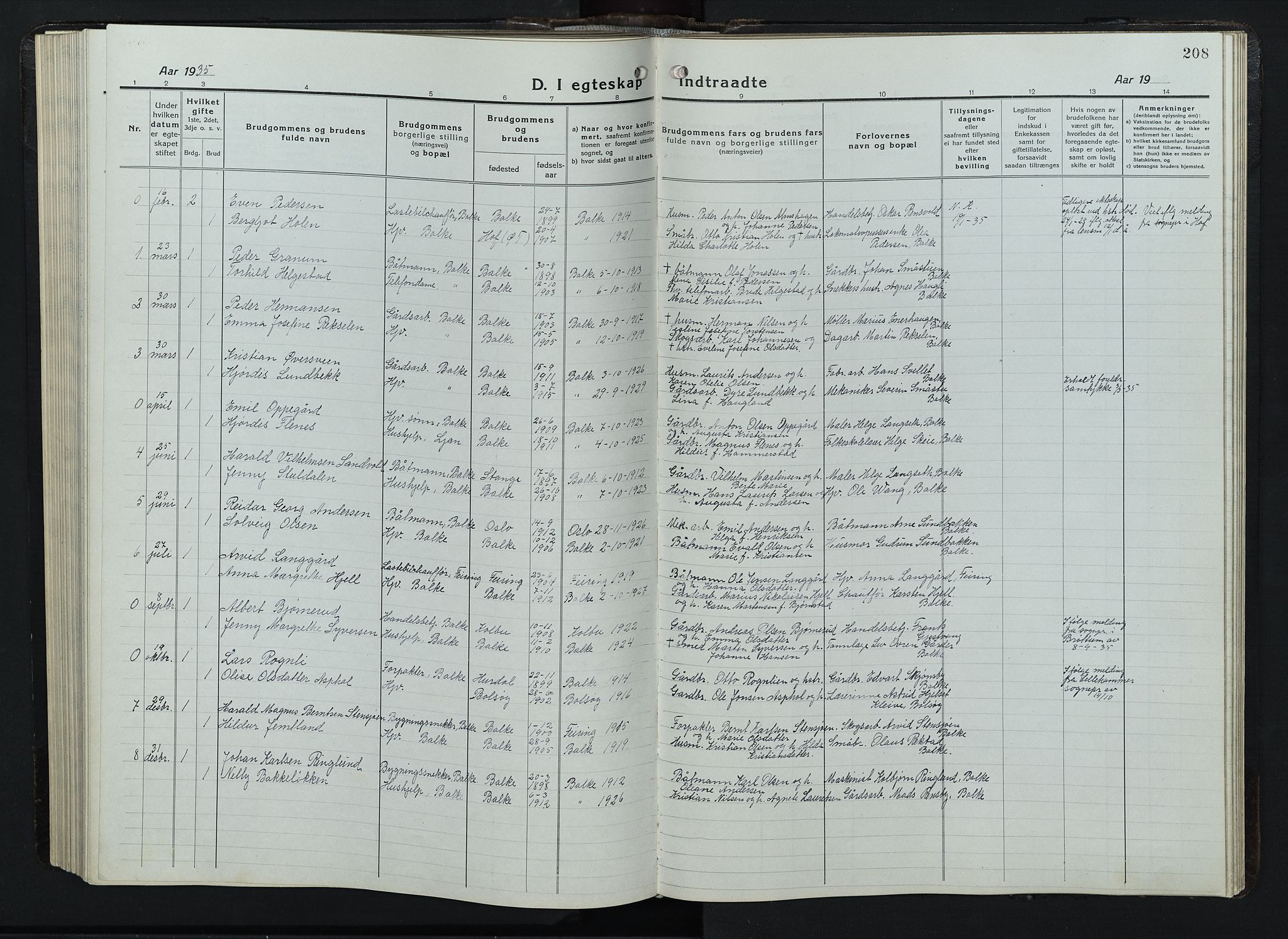 Balke prestekontor, SAH/PREST-106/H/Ha/Hab/L0001: Parish register (copy) no. 1, 1920-1955, p. 208