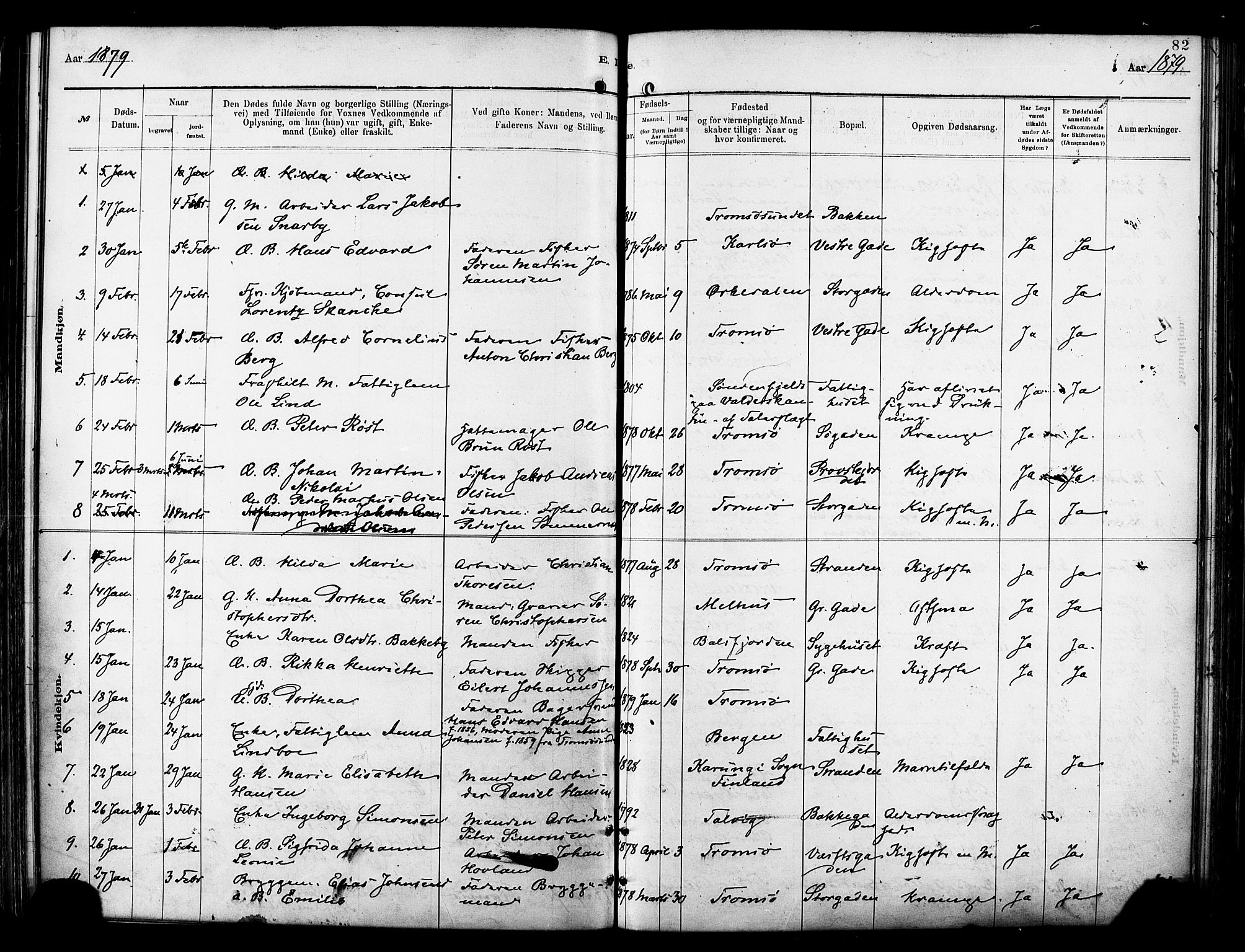 Tromsø sokneprestkontor/stiftsprosti/domprosti, SATØ/S-1343/G/Ga/L0014kirke: Parish register (official) no. 14, 1878-1888, p. 82