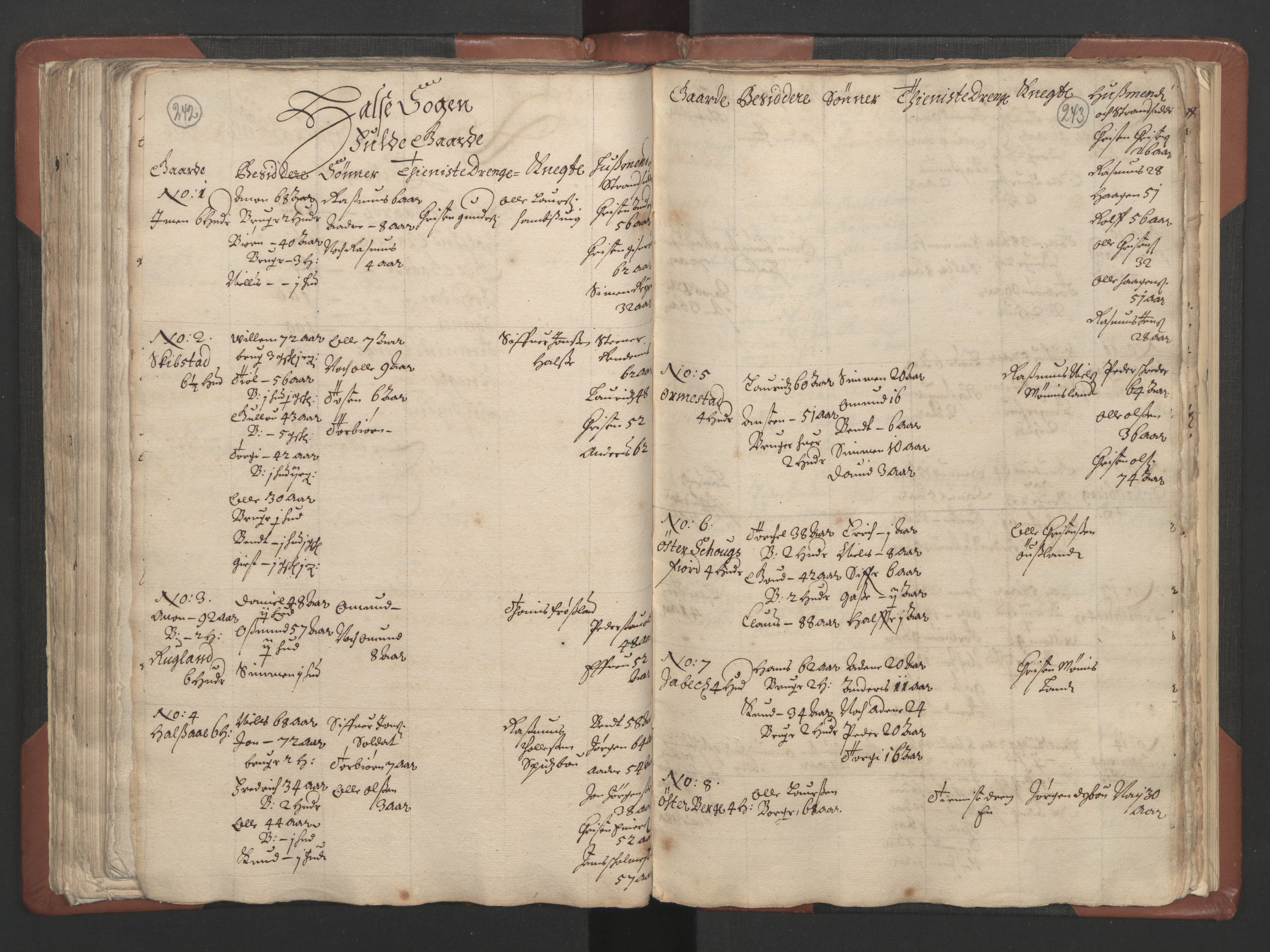 RA, Bailiff's Census 1664-1666, no. 9: Mandal len, 1664-1666, p. 242-243