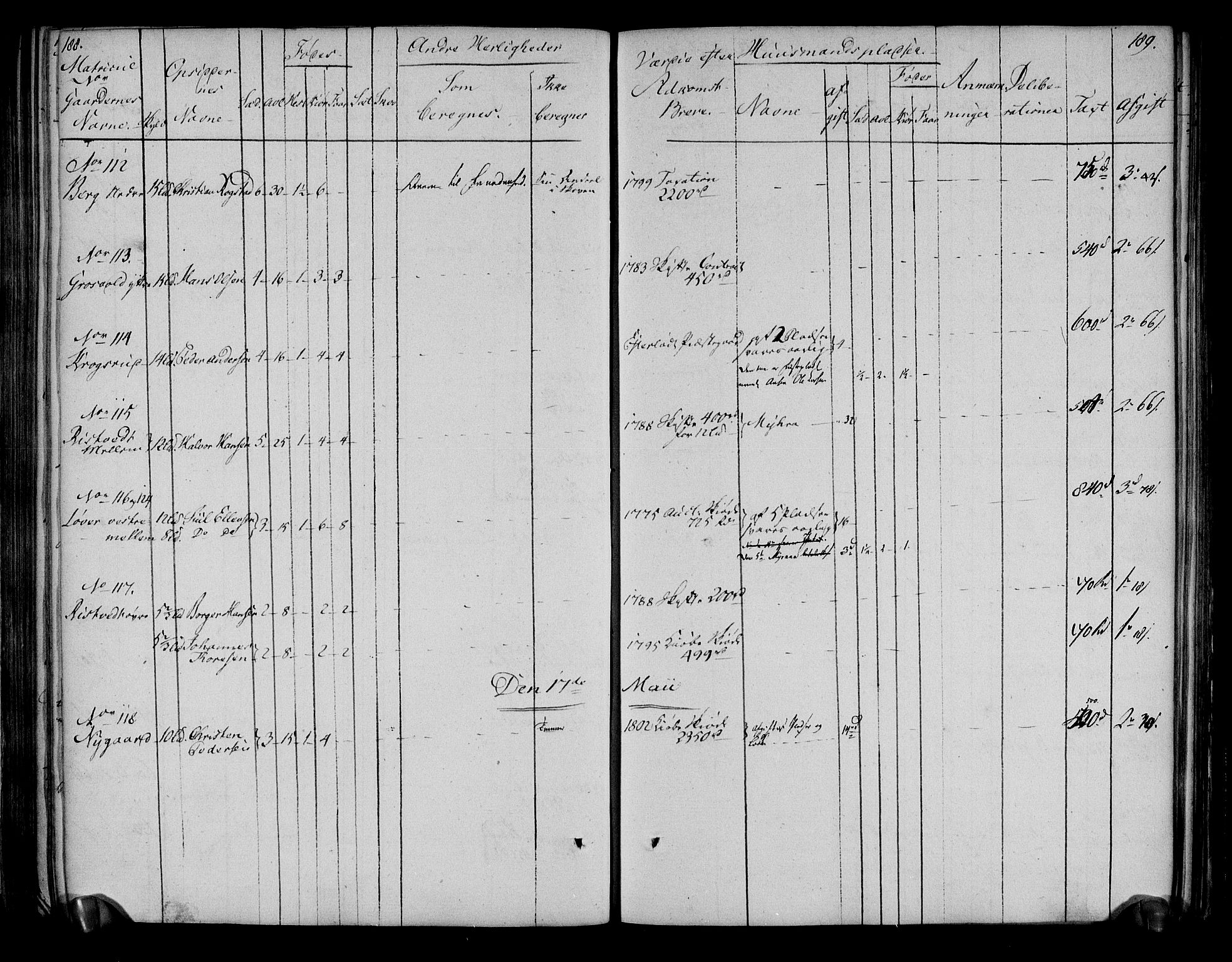 Rentekammeret inntil 1814, Realistisk ordnet avdeling, AV/RA-EA-4070/N/Ne/Nea/L0051: Numedal og Sandsvær fogderi. Deliberasjonsprotokoll, 1803, p. 99