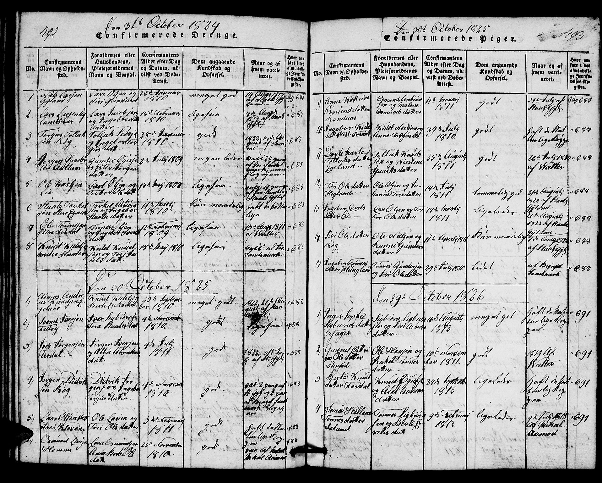 Bakke sokneprestkontor, SAK/1111-0002/F/Fb/Fbb/L0001: Parish register (copy) no. B 1, 1815-1835, p. 492-493