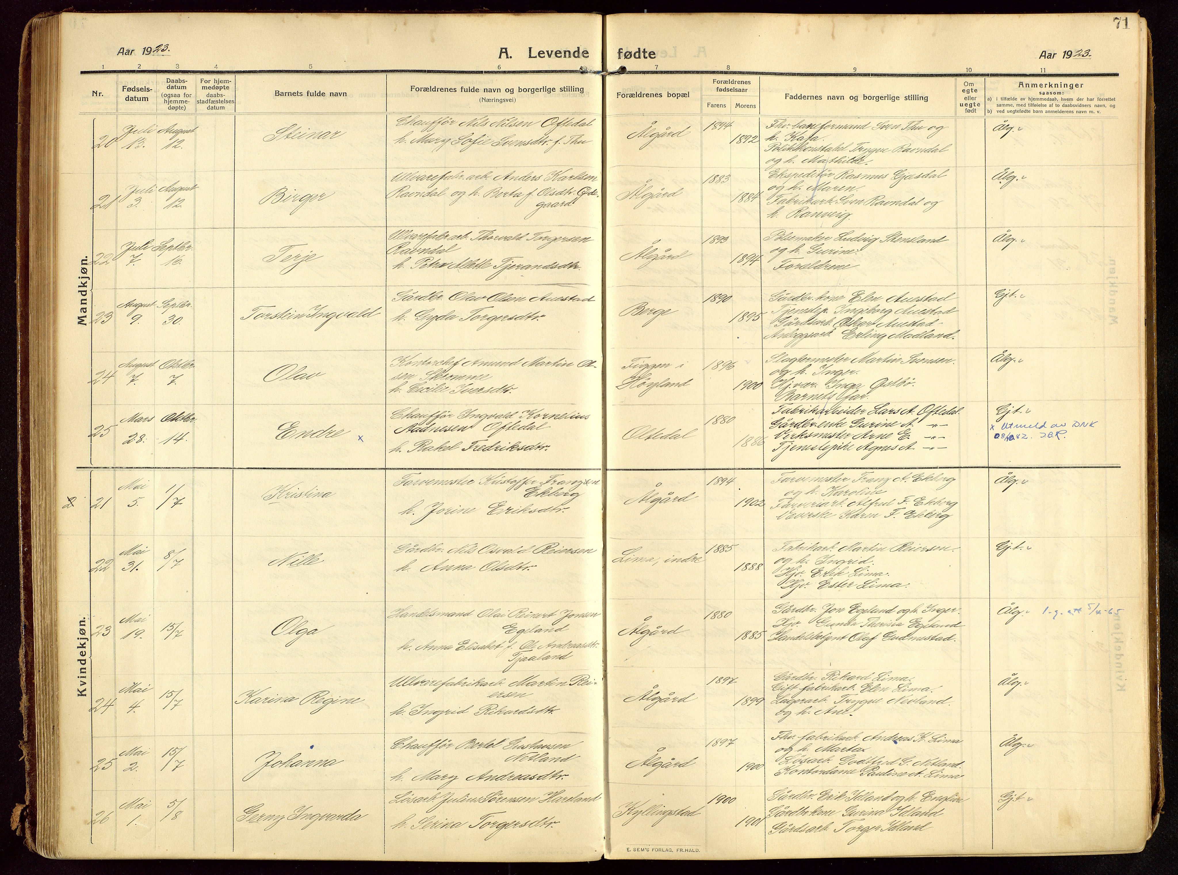 Lye sokneprestkontor, AV/SAST-A-101794/002/B/L0001: Parish register (official) no. A 13, 1910-1925, p. 71