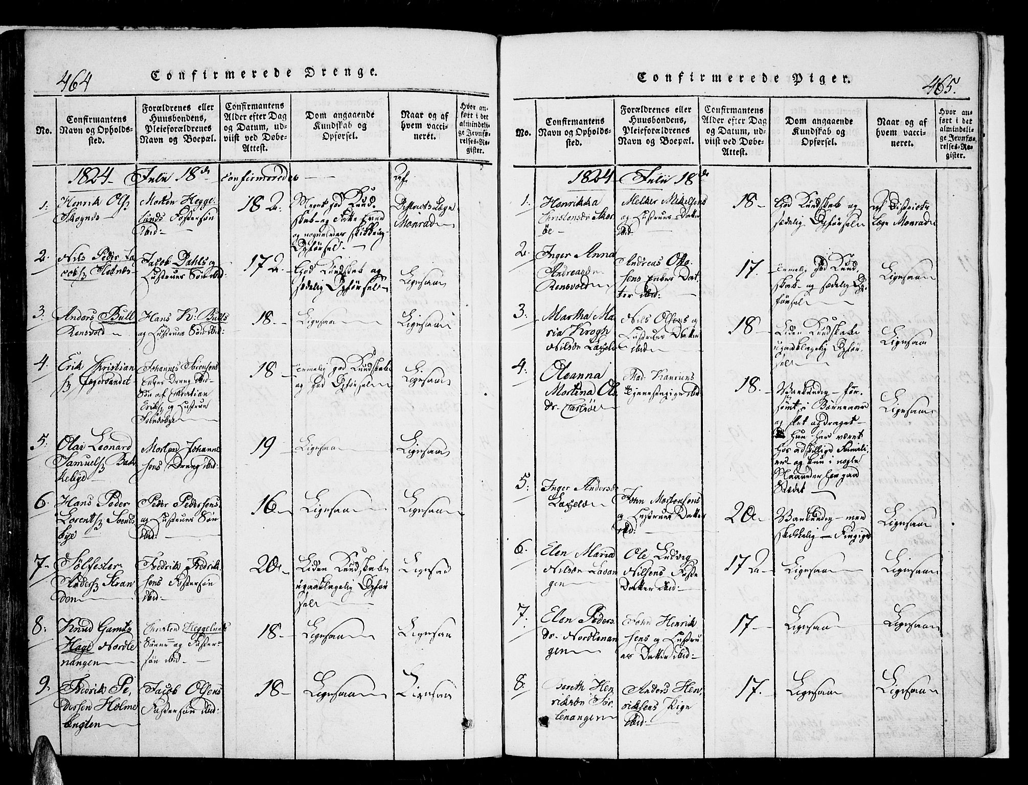 Karlsøy sokneprestembete, SATØ/S-1299/H/Ha/Haa/L0002kirke: Parish register (official) no. 2, 1823-1842, p. 464-465