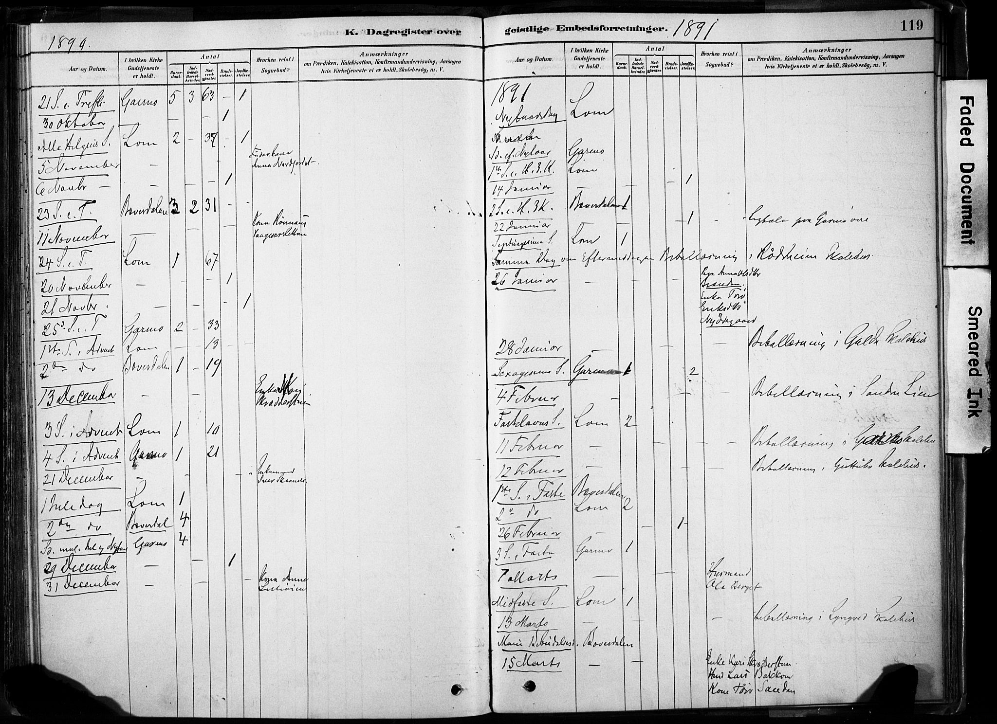 Lom prestekontor, SAH/PREST-070/K/L0009: Parish register (official) no. 9, 1878-1907, p. 119