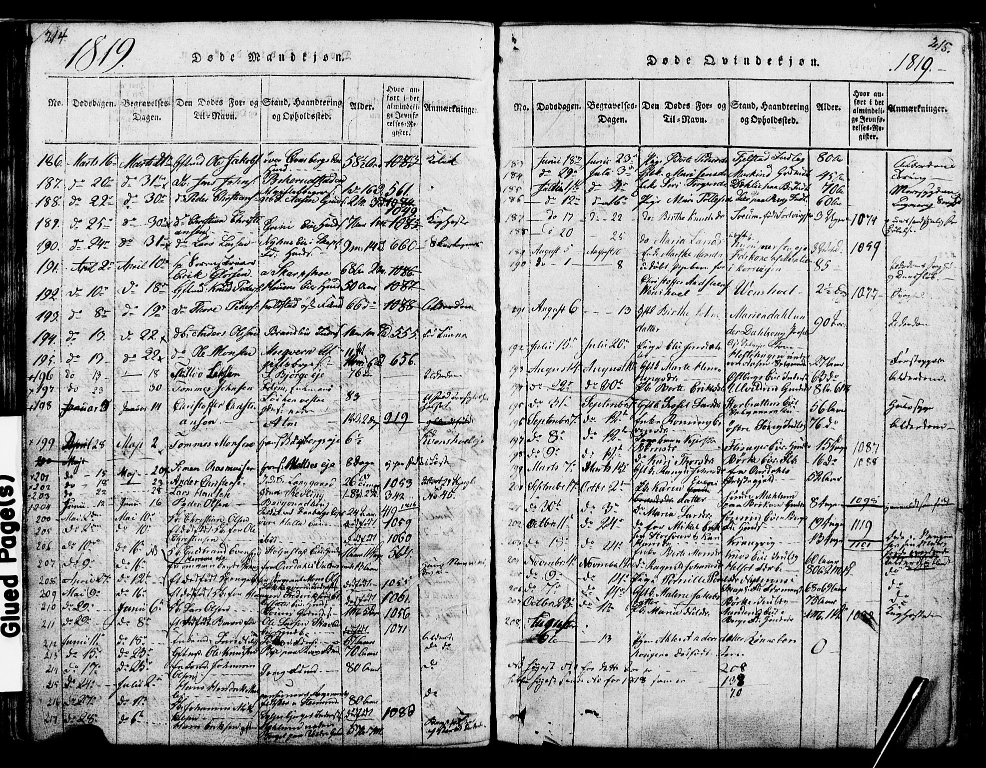 Ringsaker prestekontor, SAH/PREST-014/K/Ka/L0005: Parish register (official) no. 5, 1814-1826, p. 214-215