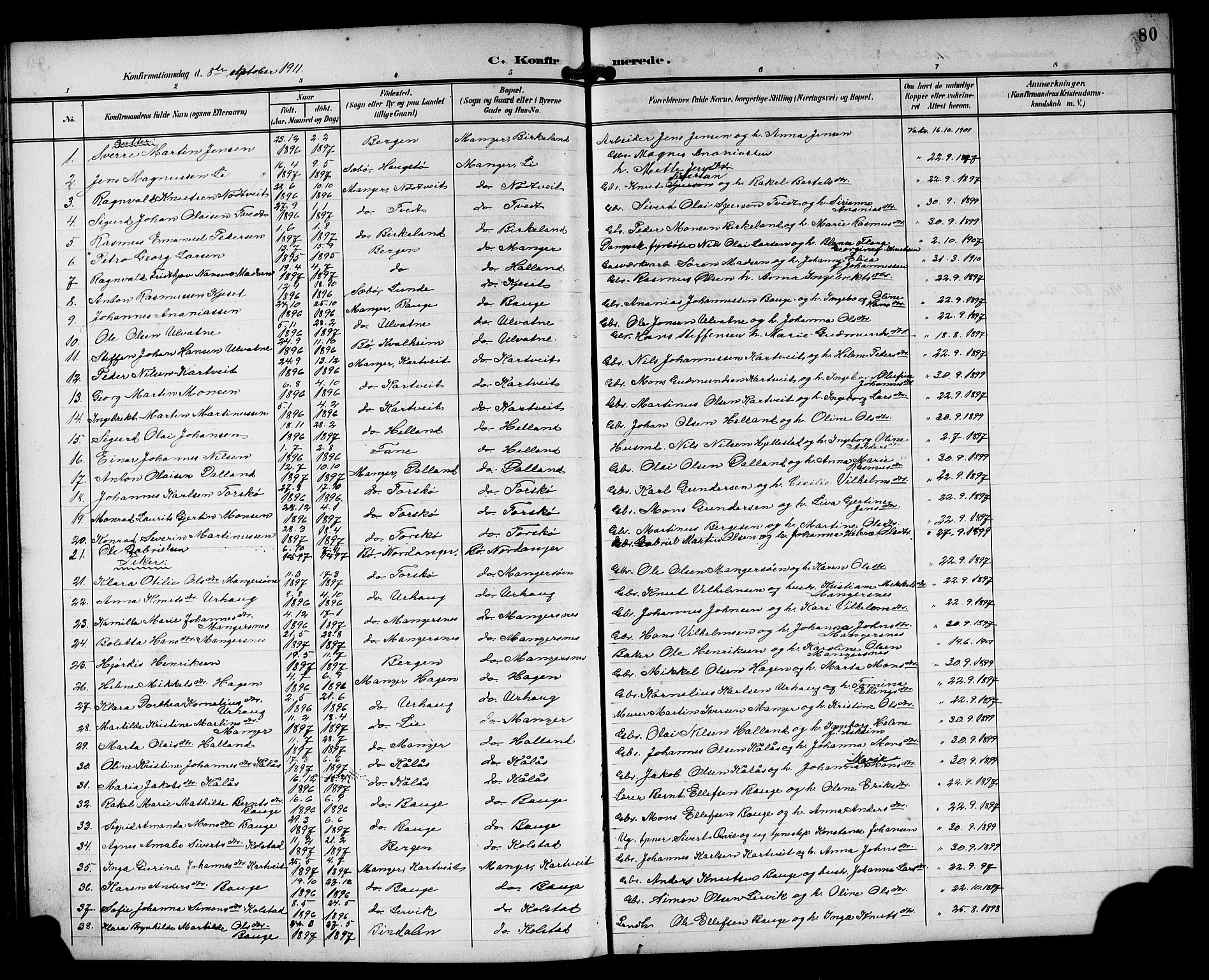 Manger sokneprestembete, SAB/A-76801/H/Hab: Parish register (copy) no. A 2, 1902-1923, p. 80