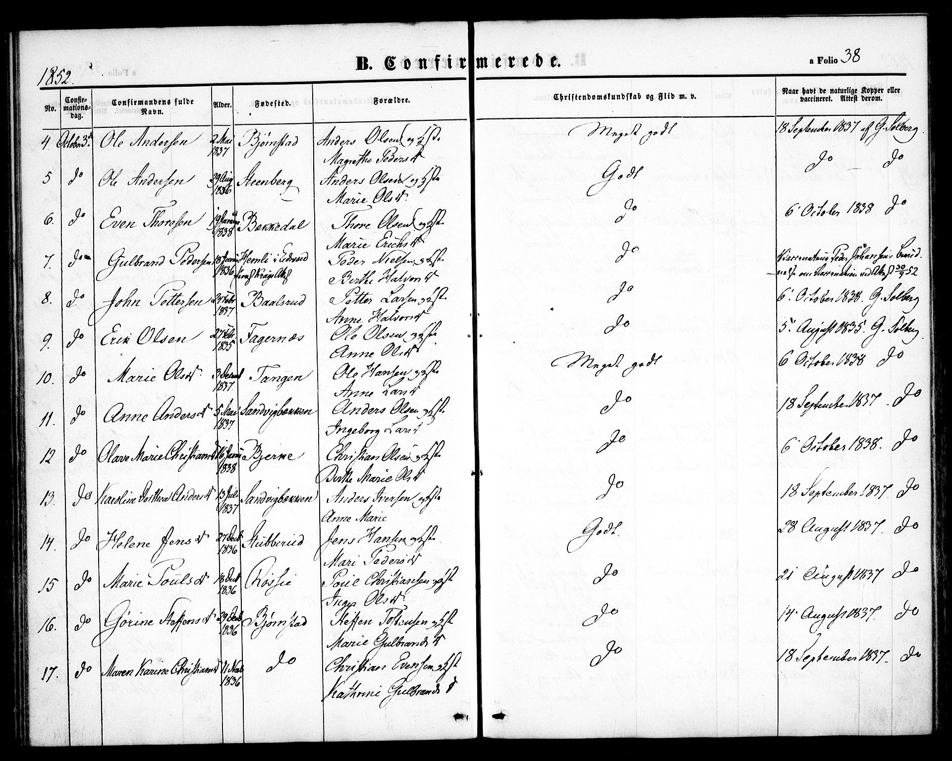 Hurdal prestekontor Kirkebøker, SAO/A-10889/F/Fb/L0001: Parish register (official) no. II 1, 1846-1859, p. 38