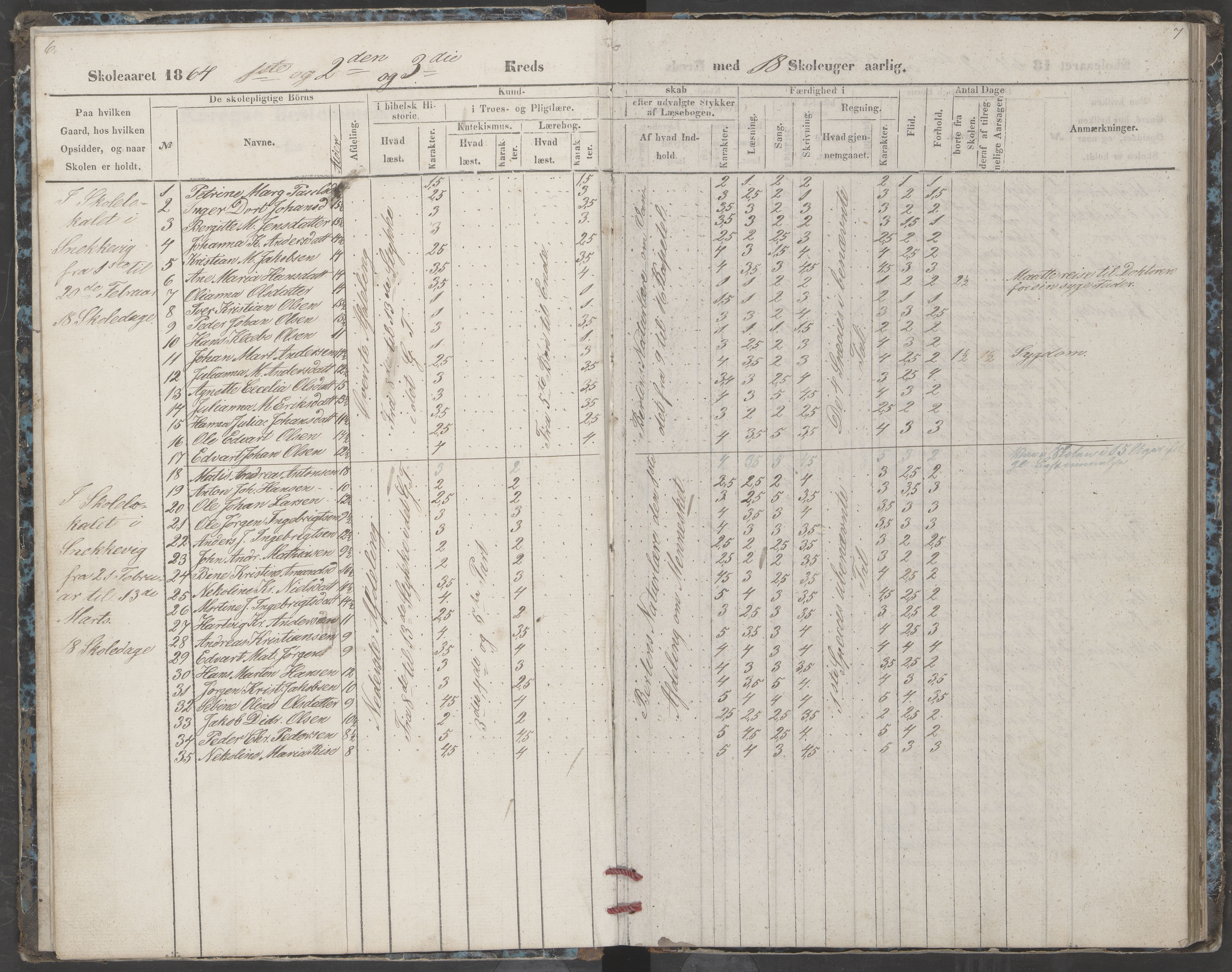 Dønna kommune. Dønnes fastskole, AIN/K-18270.510.01/442/L0002: Skoleprotokoll, 1864-1871