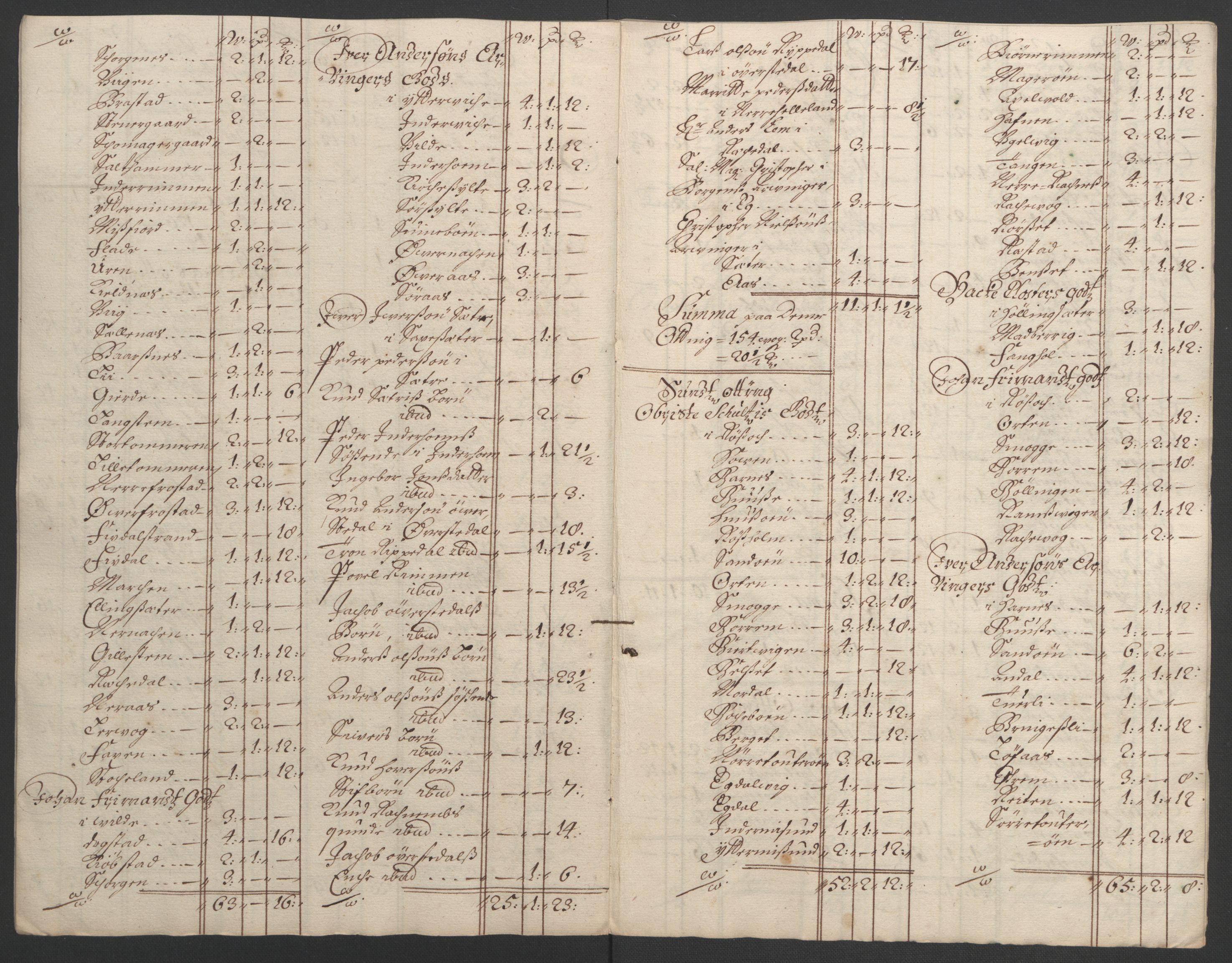 Rentekammeret inntil 1814, Reviderte regnskaper, Fogderegnskap, AV/RA-EA-4092/R55/L3649: Fogderegnskap Romsdal, 1690-1691, p. 263