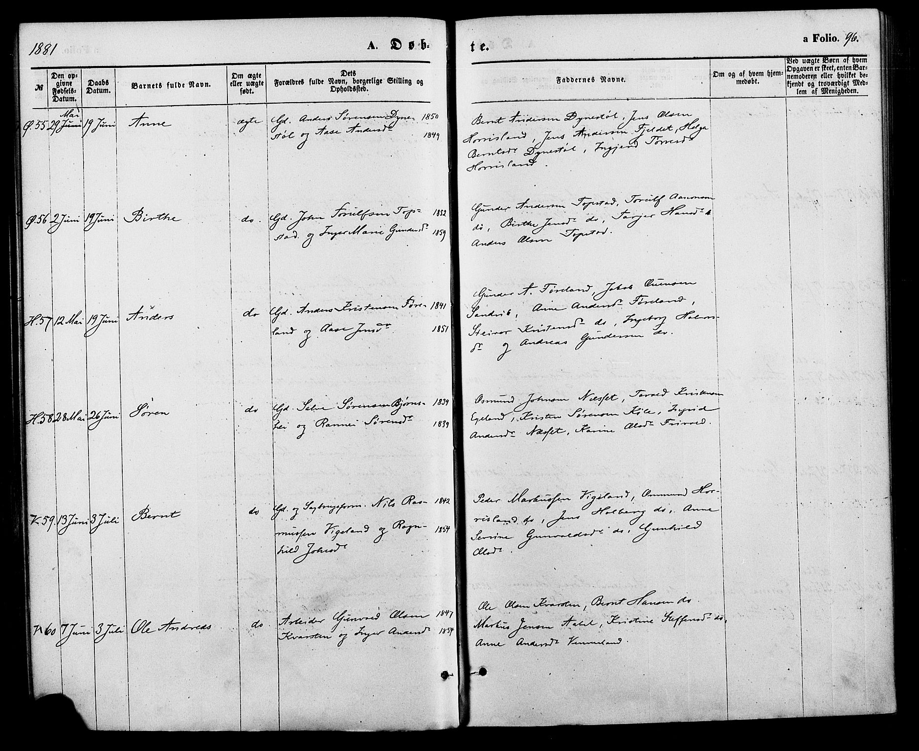 Vennesla sokneprestkontor, AV/SAK-1111-0045/Fa/Fac/L0008: Parish register (official) no. A 8, 1874-1883, p. 96