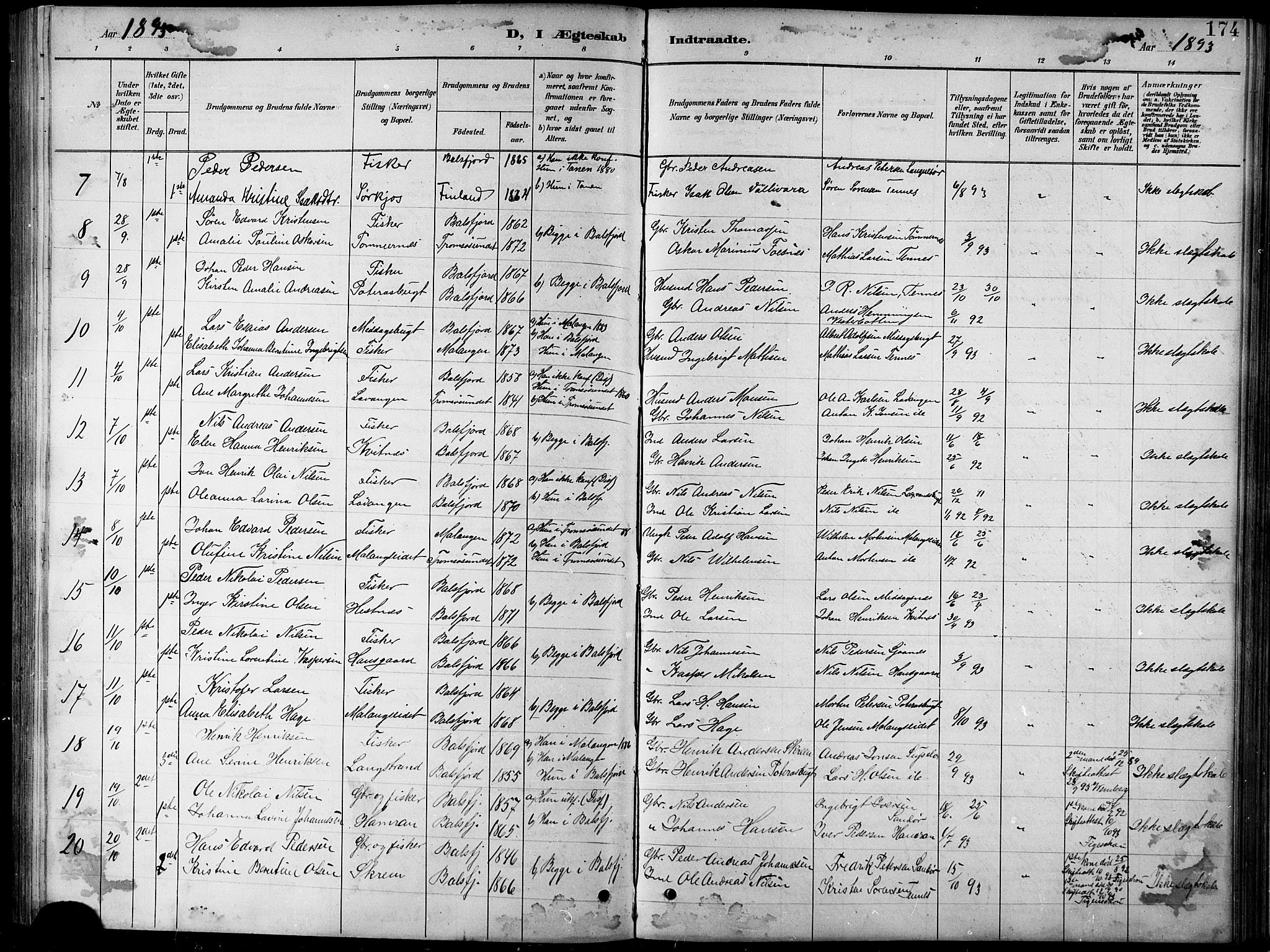 Balsfjord sokneprestembete, AV/SATØ-S-1303/G/Gab/L0008klokker: Parish register (copy) no. 8, 1890-1906, p. 174