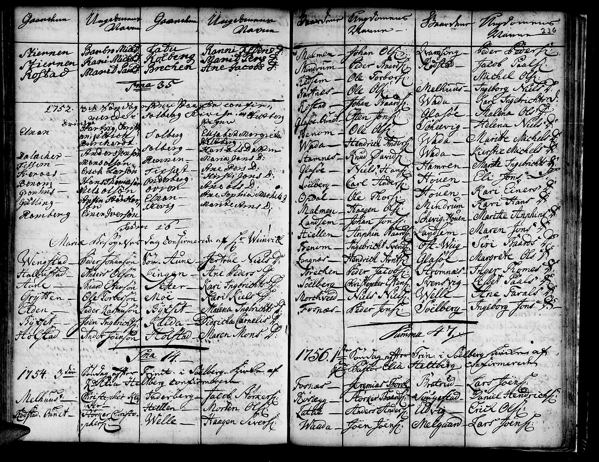 Ministerialprotokoller, klokkerbøker og fødselsregistre - Nord-Trøndelag, AV/SAT-A-1458/741/L0385: Parish register (official) no. 741A01, 1722-1815, p. 236