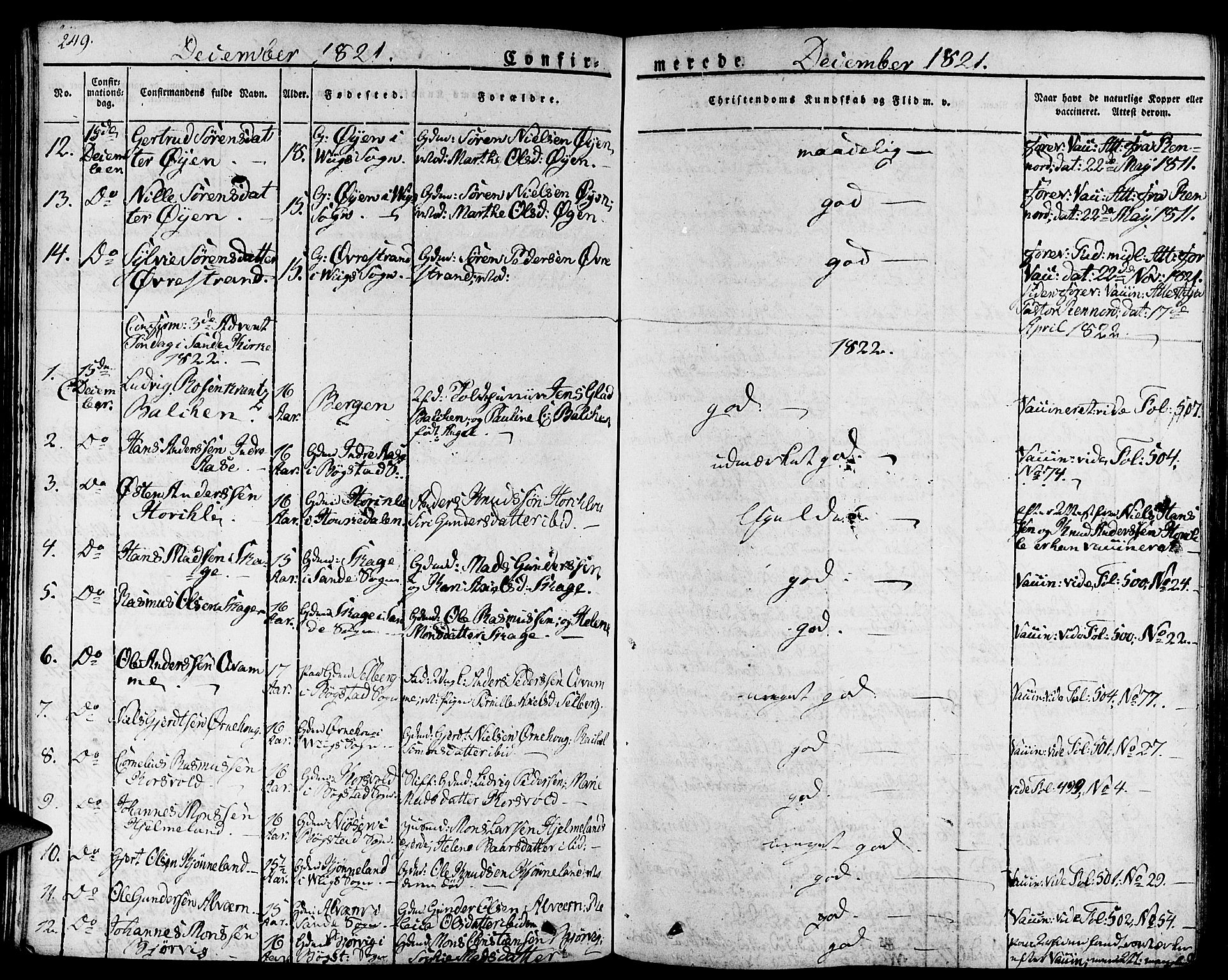 Gaular sokneprestembete, AV/SAB-A-80001/H/Haa: Parish register (official) no. A 3, 1821-1840, p. 249