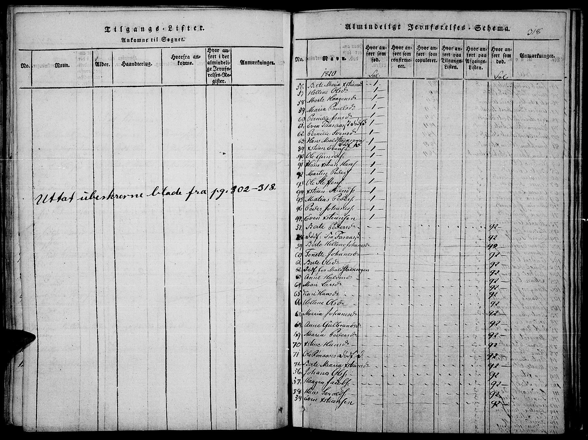 Toten prestekontor, SAH/PREST-102/H/Ha/Haa/L0010: Parish register (official) no. 10, 1820-1828, p. 318