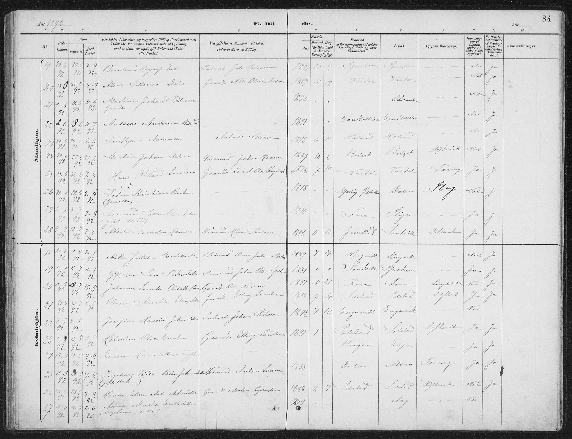 Ministerialprotokoller, klokkerbøker og fødselsregistre - Nordland, AV/SAT-A-1459/843/L0638: Parish register (copy) no. 843C07, 1888-1907, p. 84