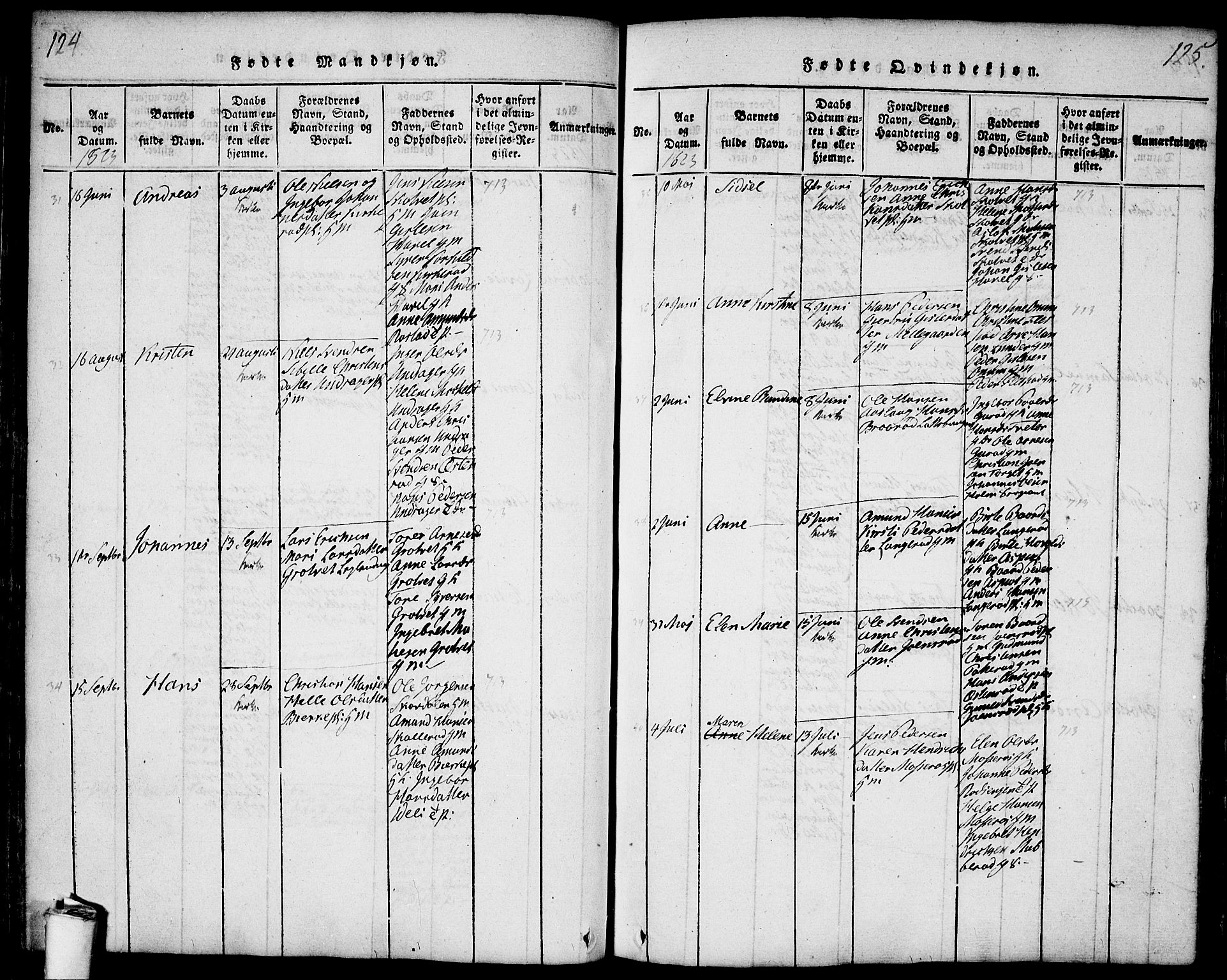 Våler prestekontor Kirkebøker, AV/SAO-A-11083/F/Fa/L0005: Parish register (official) no. I 5, 1815-1839, p. 124-125