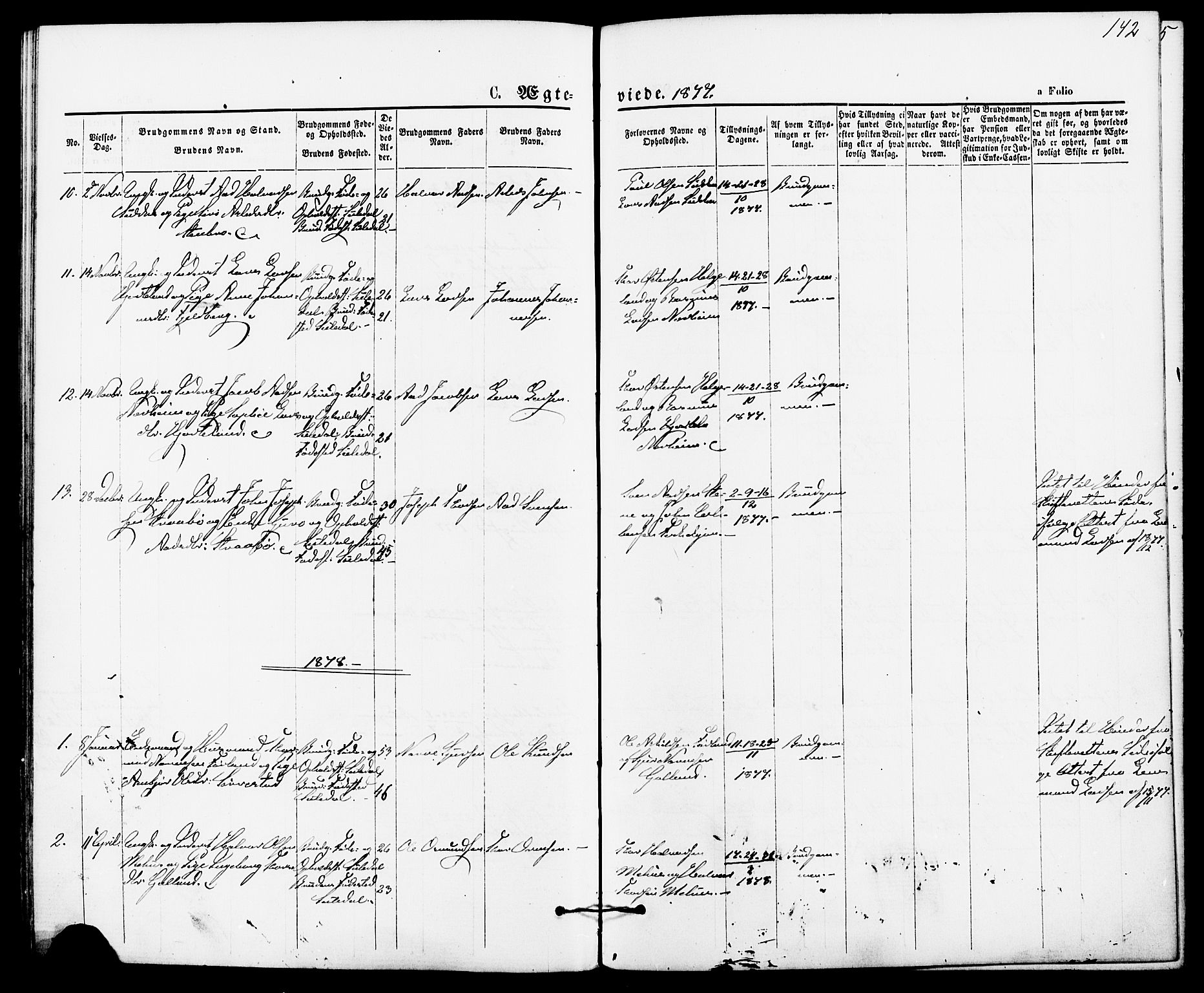 Suldal sokneprestkontor, AV/SAST-A-101845/01/IV/L0010: Parish register (official) no. A 10, 1869-1878, p. 142