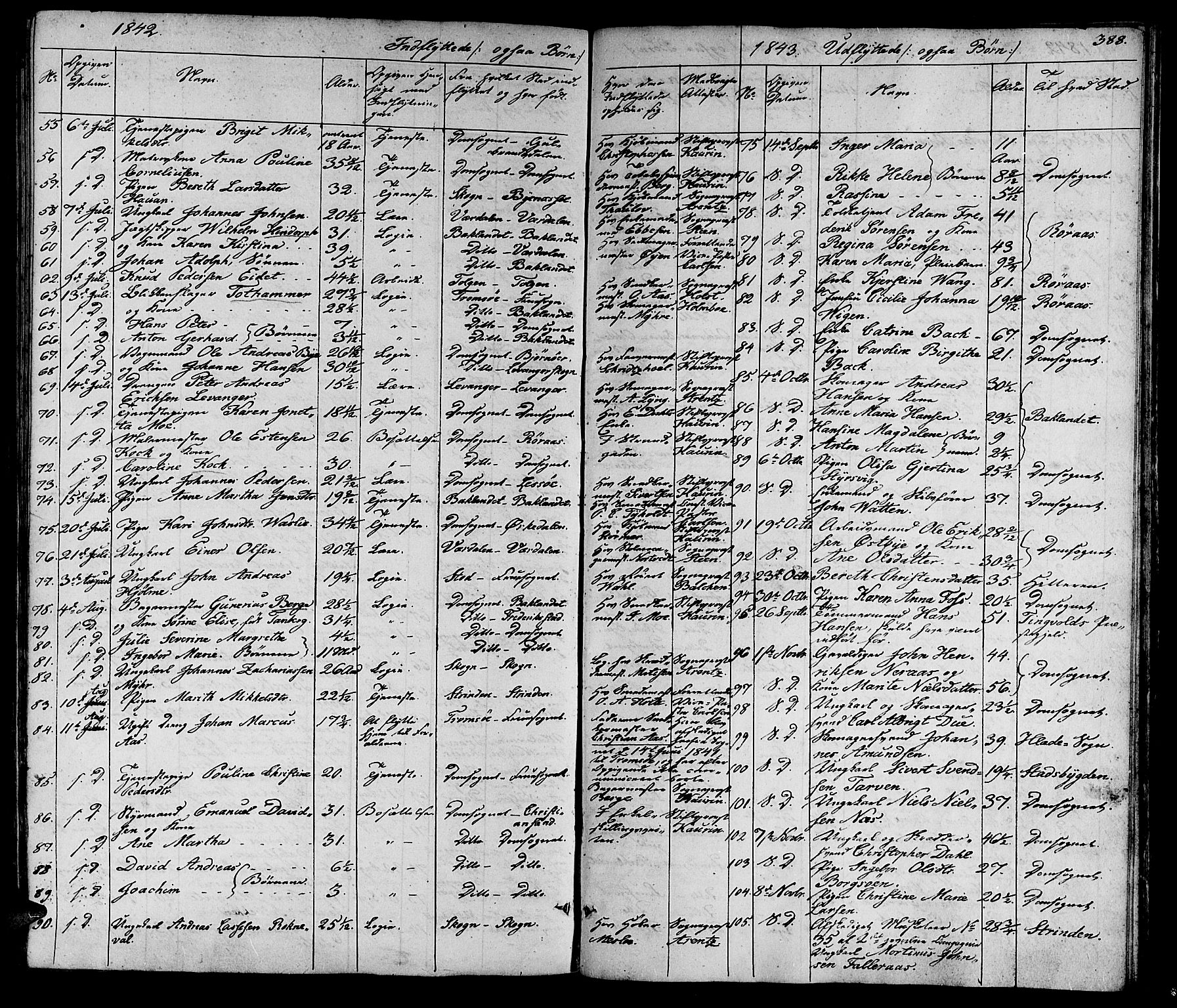 Ministerialprotokoller, klokkerbøker og fødselsregistre - Sør-Trøndelag, AV/SAT-A-1456/602/L0136: Parish register (copy) no. 602C04, 1833-1845, p. 388