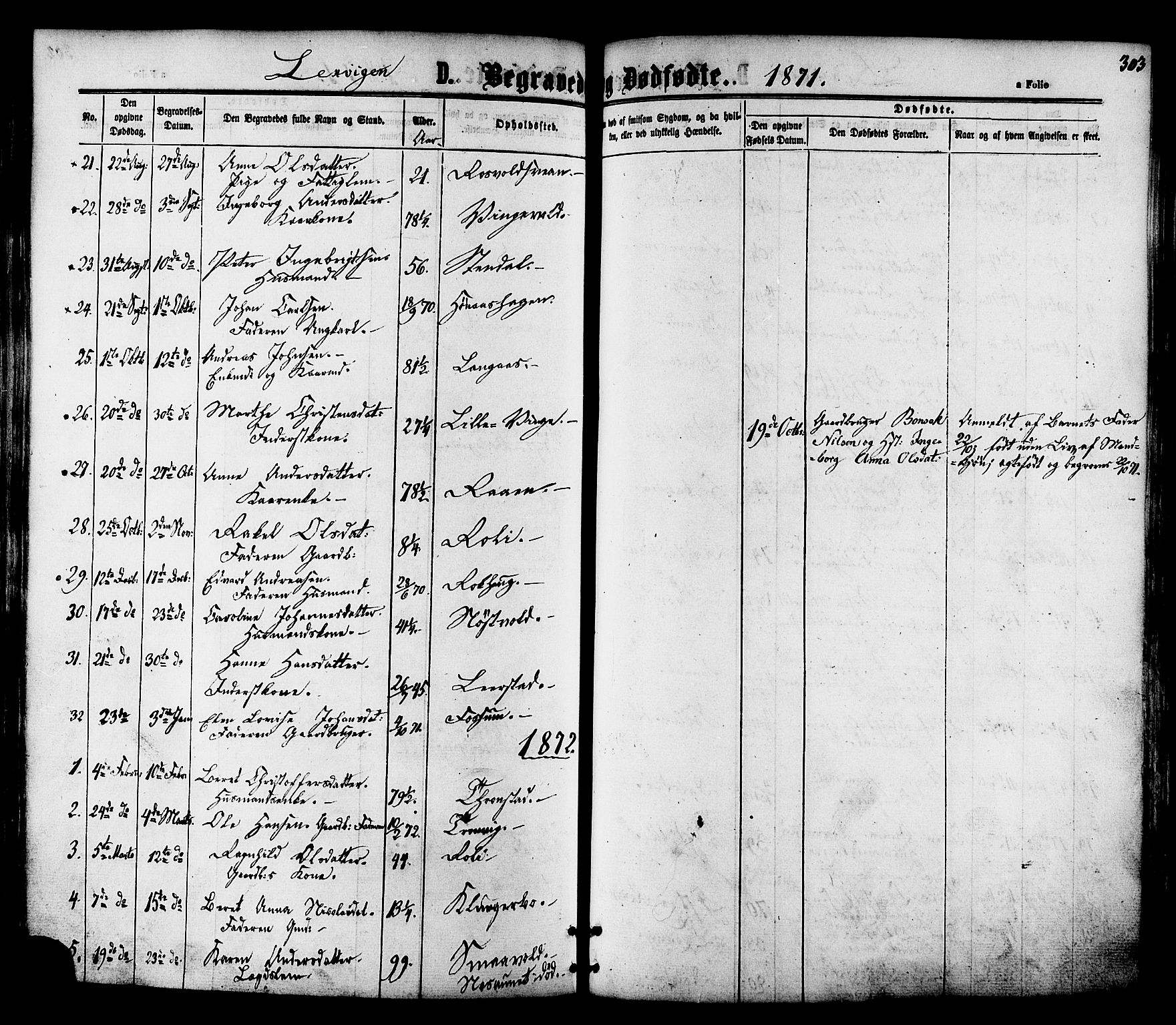Ministerialprotokoller, klokkerbøker og fødselsregistre - Nord-Trøndelag, SAT/A-1458/701/L0009: Parish register (official) no. 701A09 /1, 1864-1882, p. 303