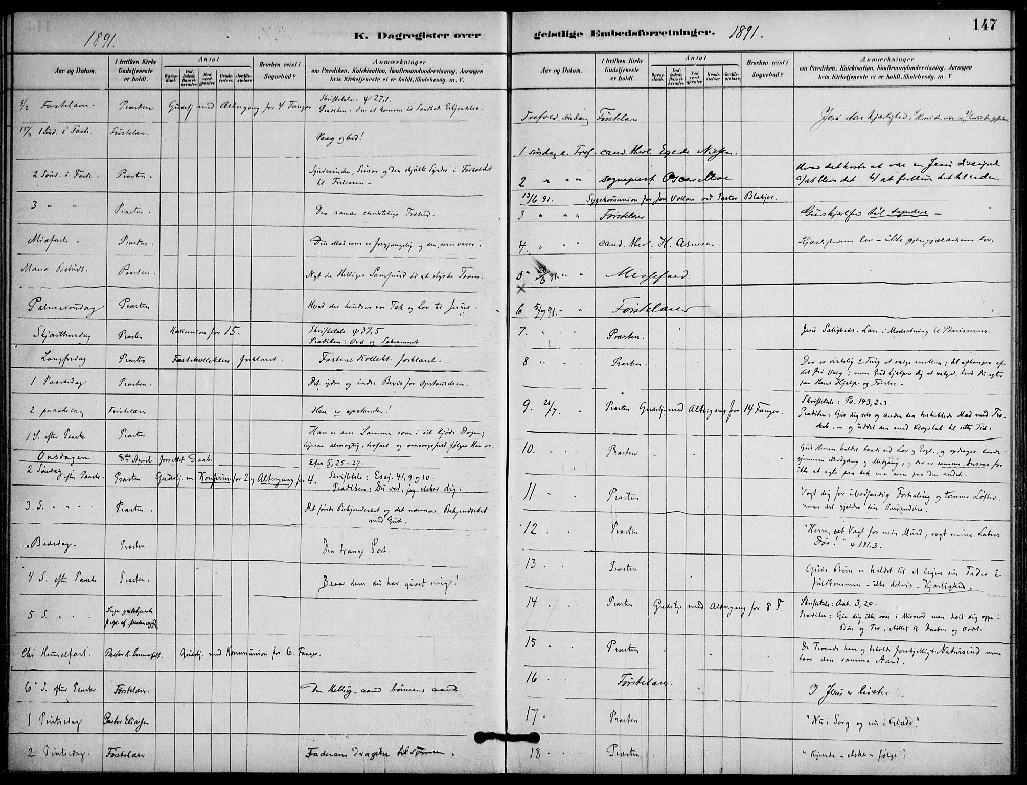 Botsfengslet prestekontor kirkebøker, AV/SAO-A-11688a: Parish register (official) no. 2, 1881-1914, p. 147