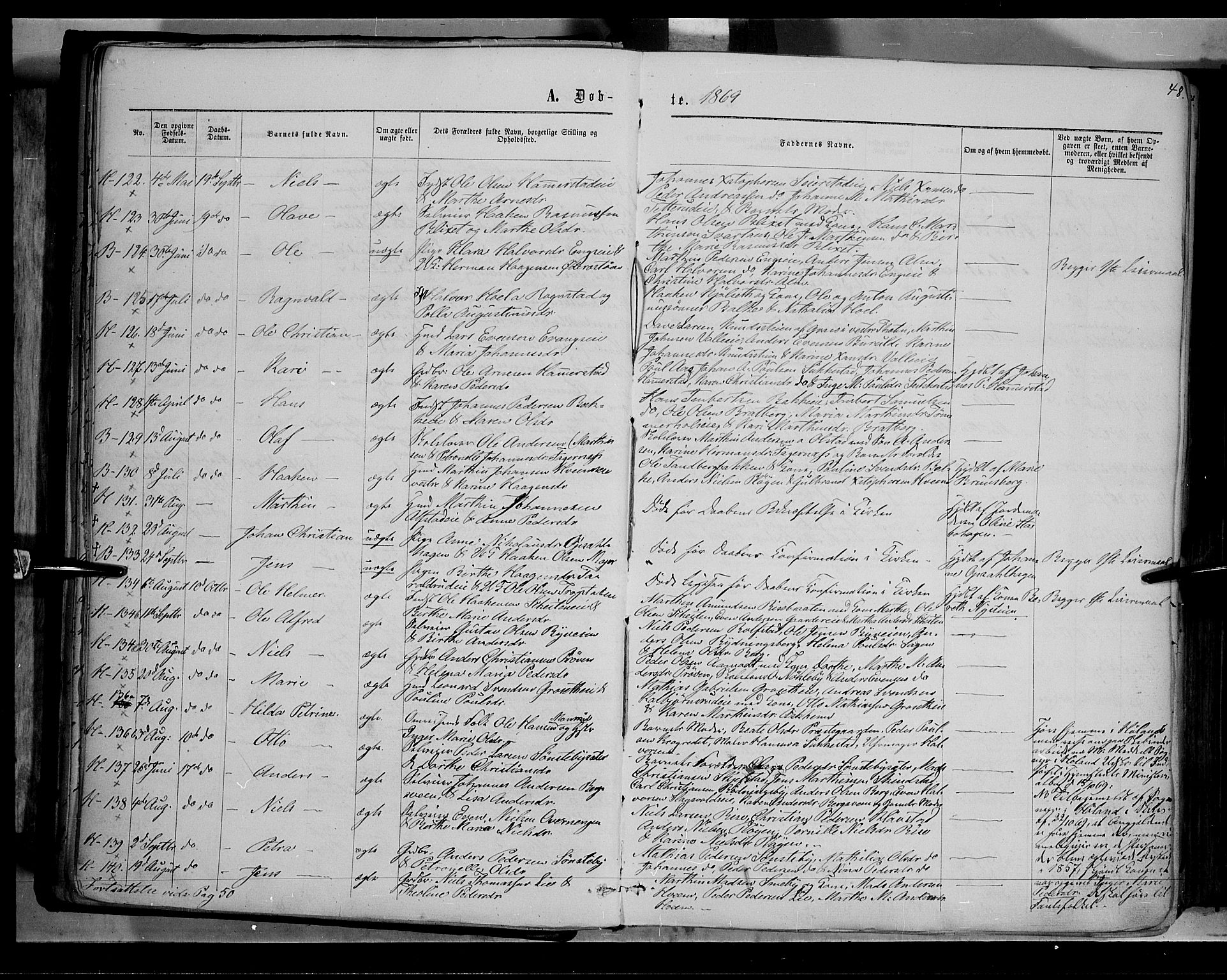 Østre Toten prestekontor, AV/SAH-PREST-104/H/Ha/Haa/L0005: Parish register (official) no. 5, 1866-1877, p. 48