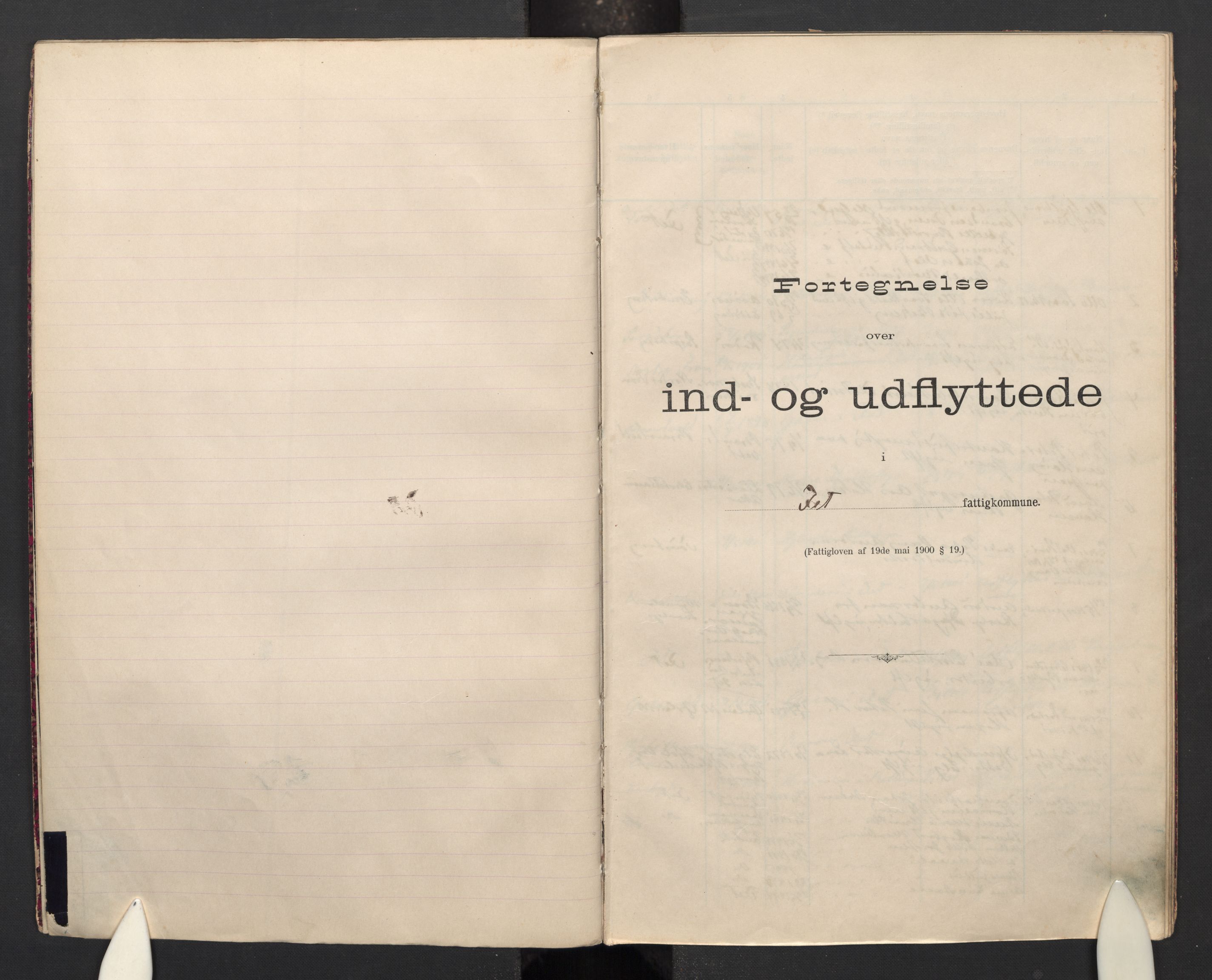 Fet folkeregister, SAO/A-10508/K/L0001: Inn og utflyttede, 1898-1909