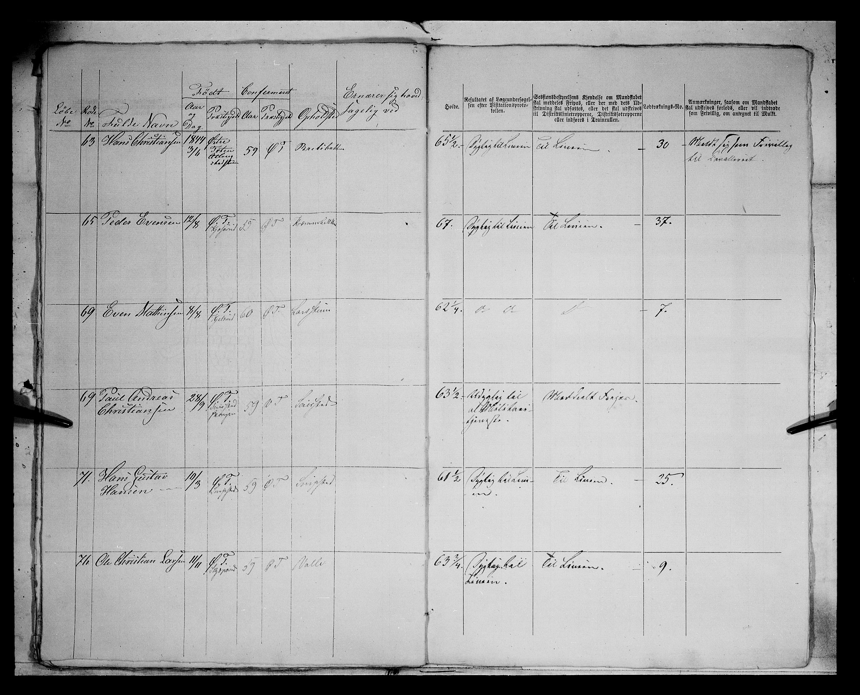 Fylkesmannen i Oppland, SAH/FYO-002/1/K/Kg/L1168: Østre og Vestre Toten, 1871-1879, p. 8057