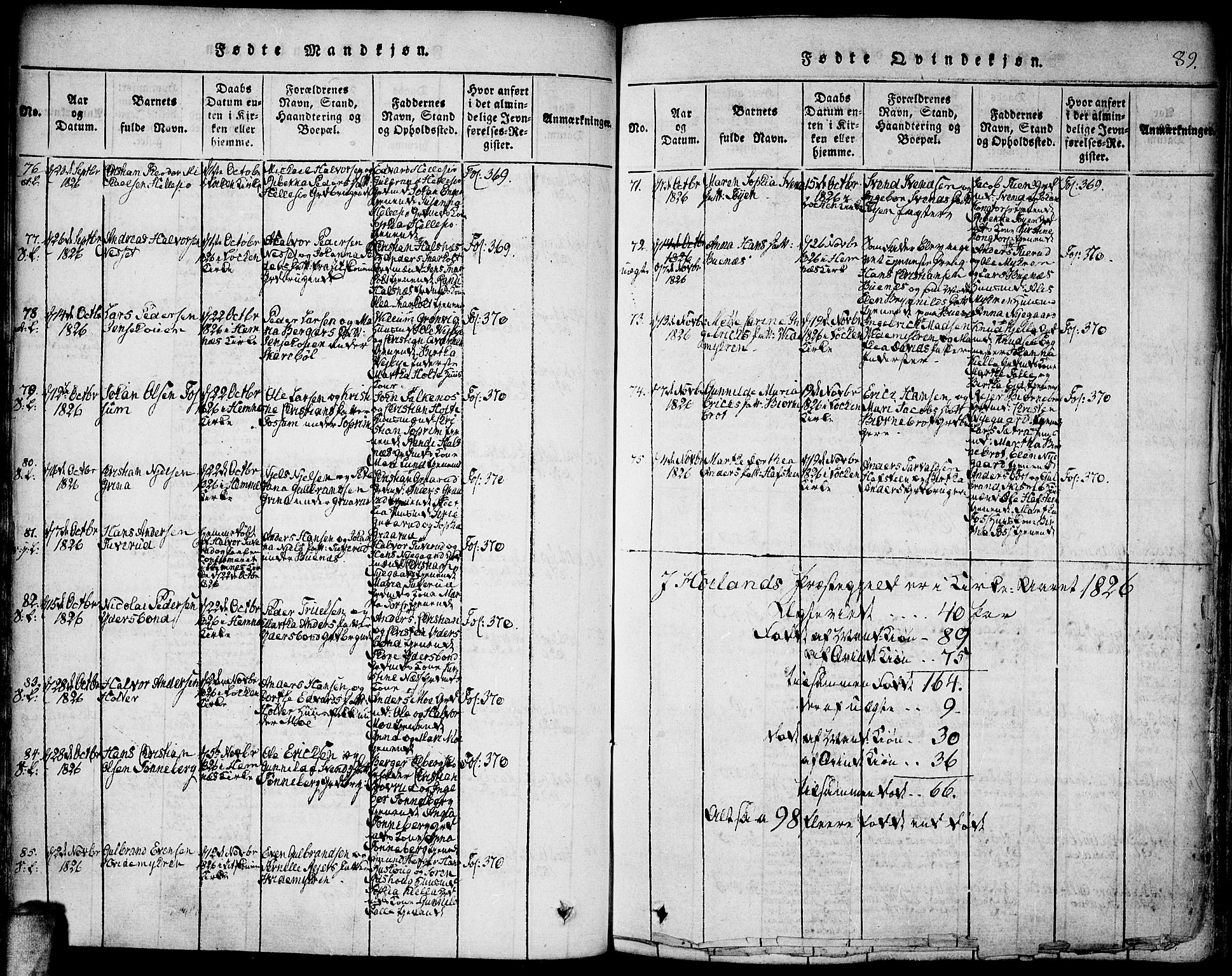Høland prestekontor Kirkebøker, SAO/A-10346a/F/Fa/L0007: Parish register (official) no. I 7, 1814-1827, p. 89
