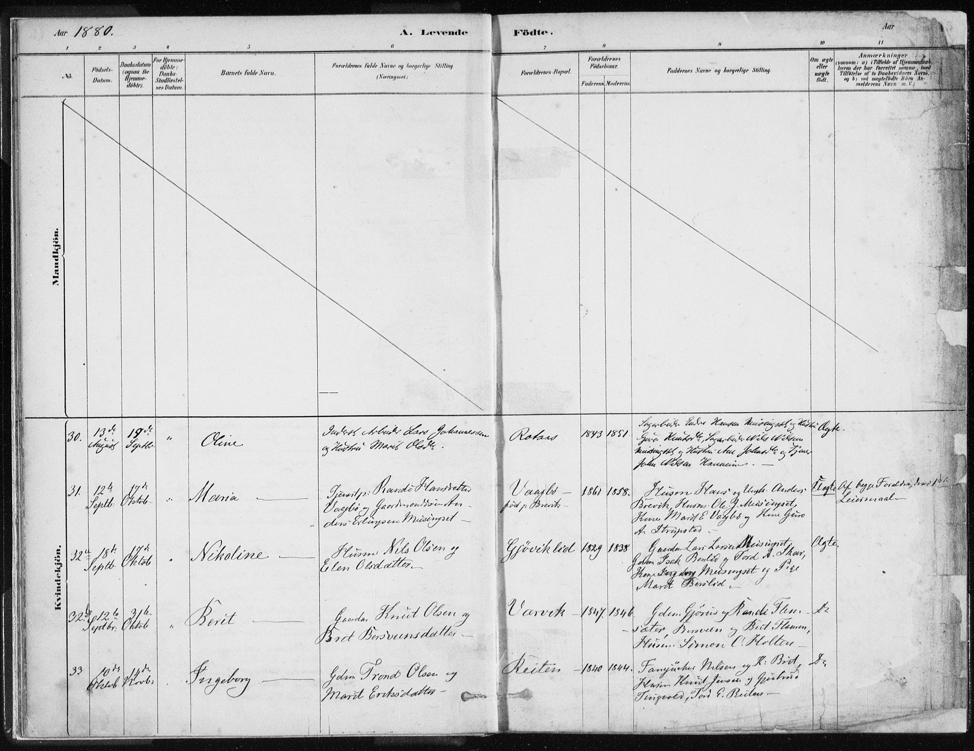 Ministerialprotokoller, klokkerbøker og fødselsregistre - Møre og Romsdal, AV/SAT-A-1454/586/L0987: Parish register (official) no. 586A13, 1879-1892, p. 14