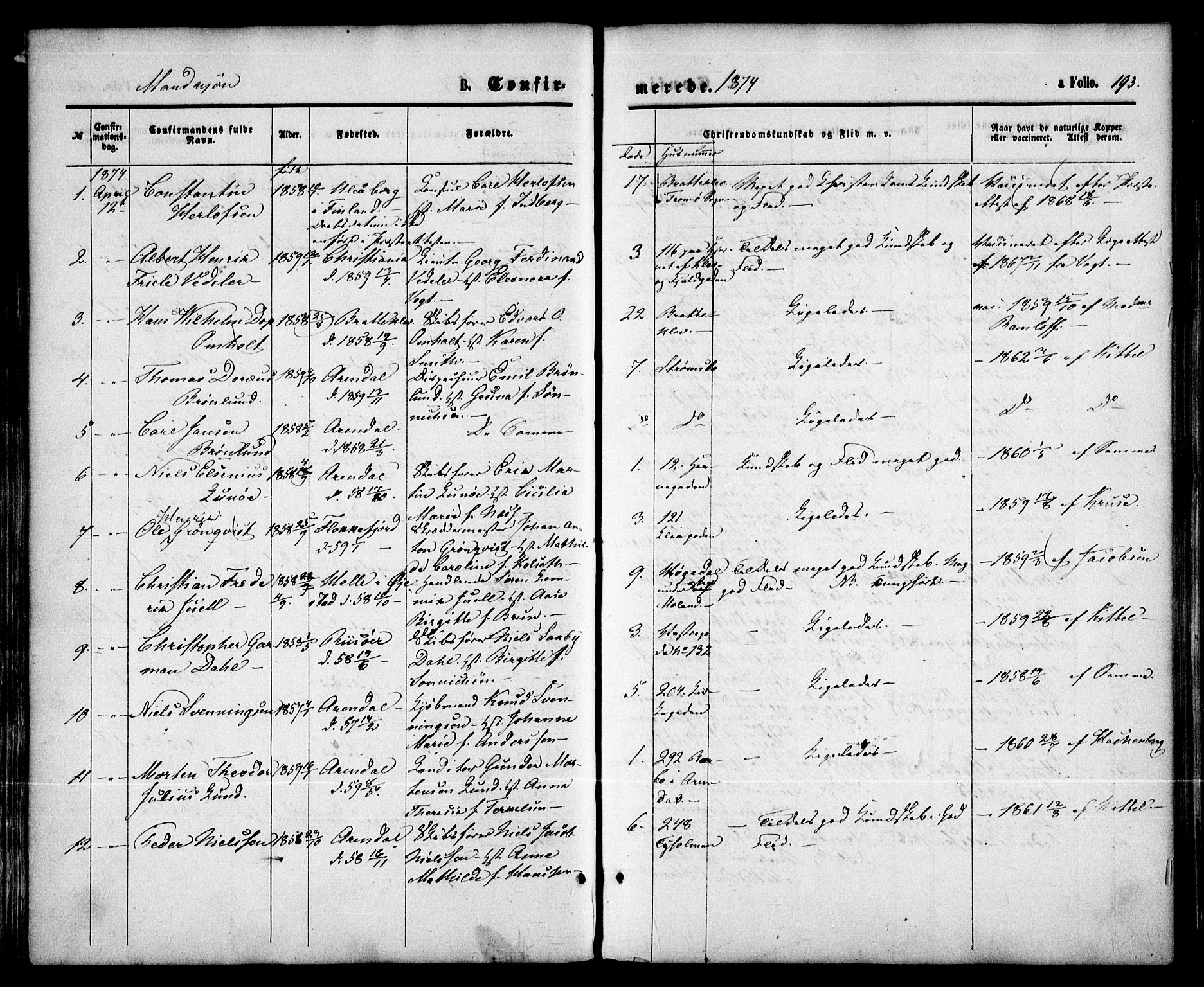 Arendal sokneprestkontor, Trefoldighet, SAK/1111-0040/F/Fa/L0007: Parish register (official) no. A 7, 1868-1878, p. 193