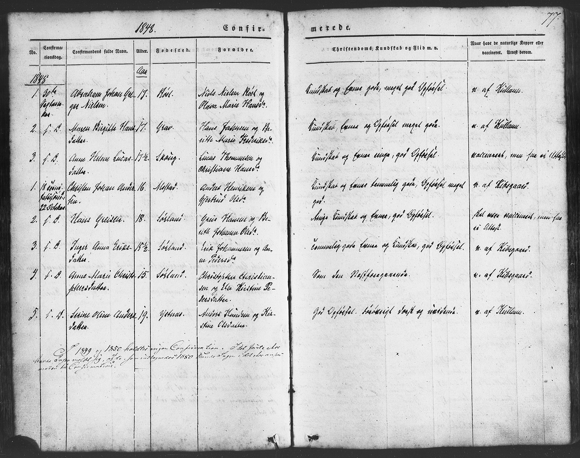 Ministerialprotokoller, klokkerbøker og fødselsregistre - Nordland, SAT/A-1459/807/L0121: Parish register (official) no. 807A04, 1846-1879, p. 77