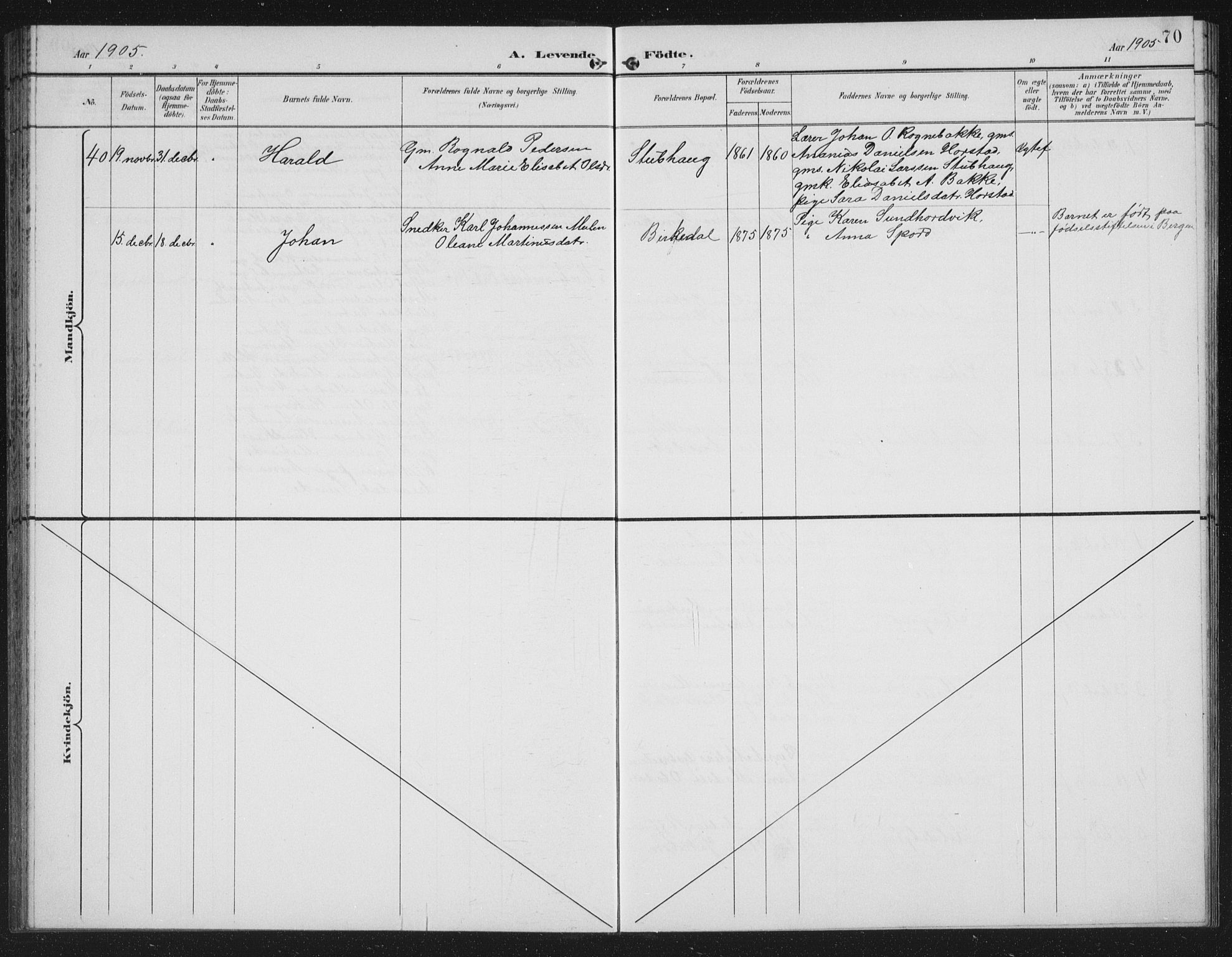 Førde sokneprestembete, AV/SAB-A-79901/H/Hab/Habd/L0004: Parish register (copy) no. D 4, 1896-1913, p. 70