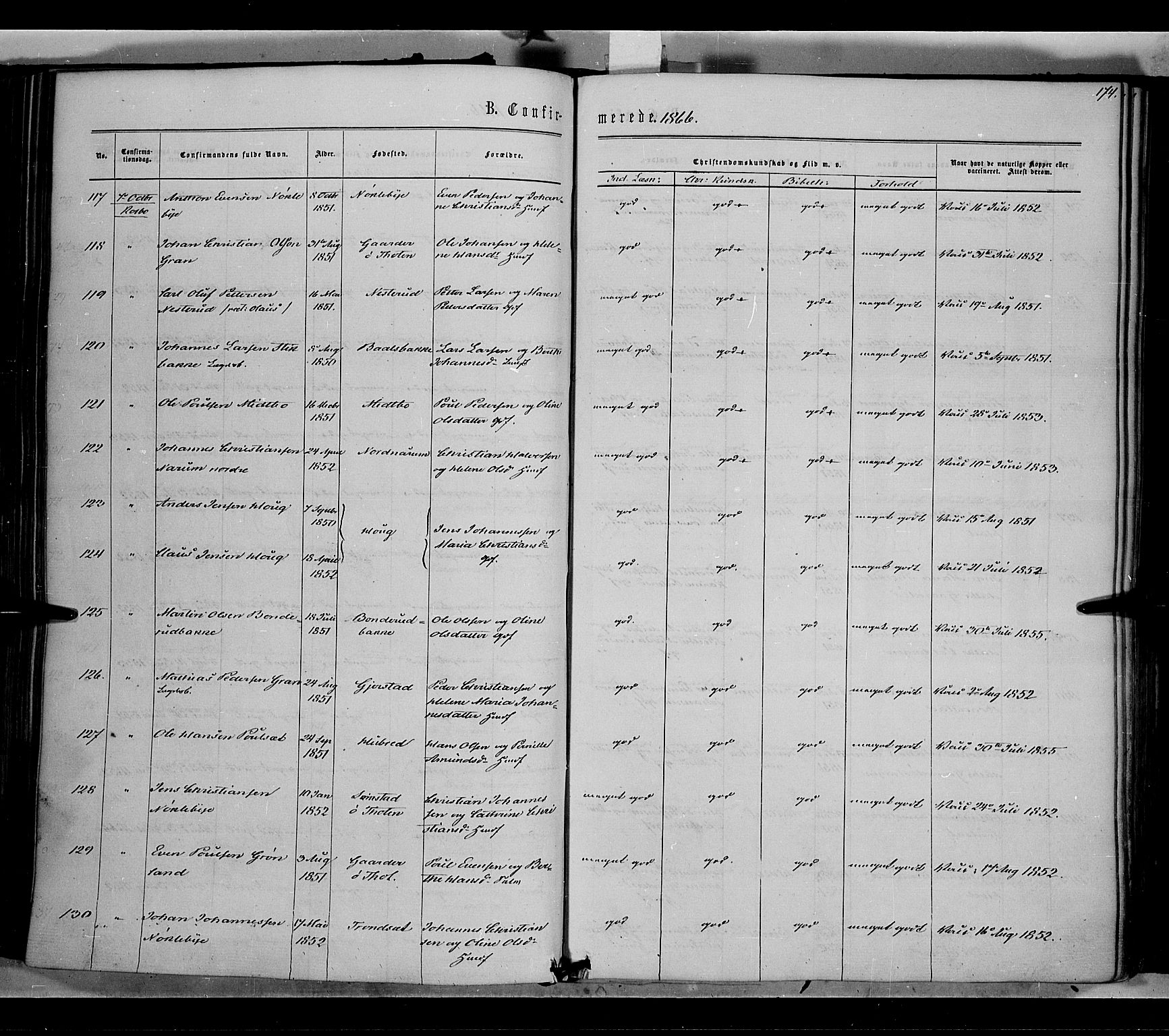 Vestre Toten prestekontor, AV/SAH-PREST-108/H/Ha/Haa/L0007: Parish register (official) no. 7, 1862-1869, p. 174