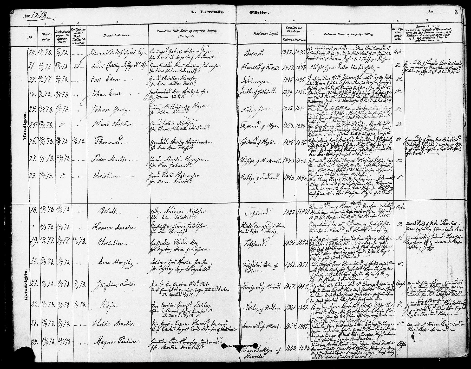 Fet prestekontor Kirkebøker, AV/SAO-A-10370a/F/Fa/L0014: Parish register (official) no. I 14, 1878-1891, p. 3