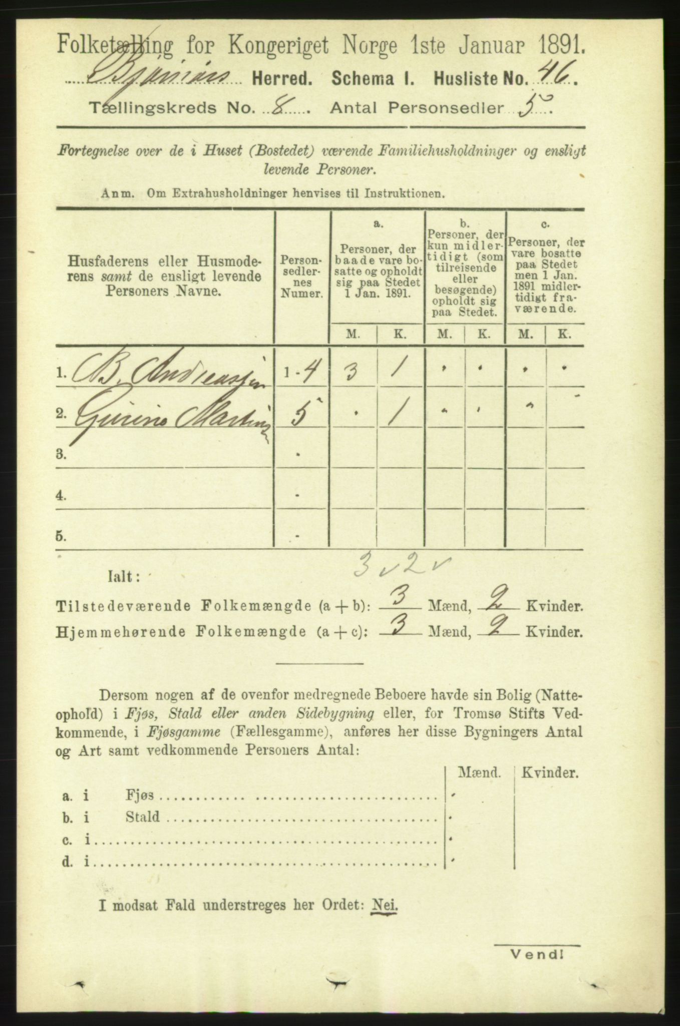 RA, 1891 census for 1632 Bjørnør, 1891, p. 3369