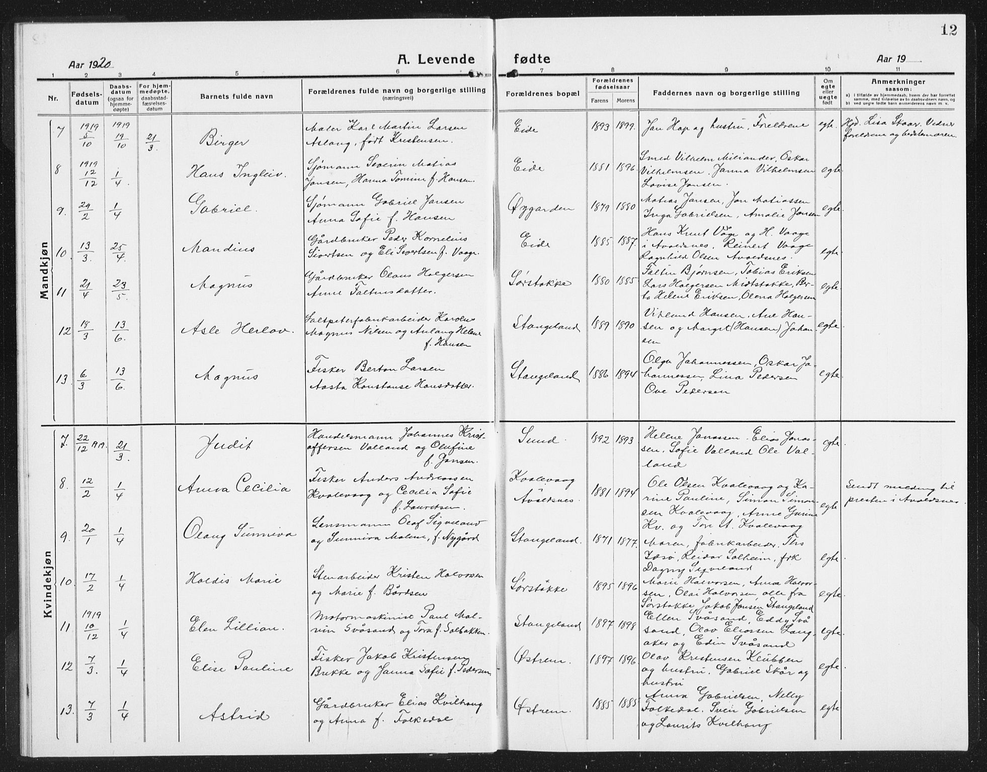 Kopervik sokneprestkontor, AV/SAST-A-101850/H/Ha/Hab/L0007: Parish register (copy) no. B 7, 1918-1942, p. 12