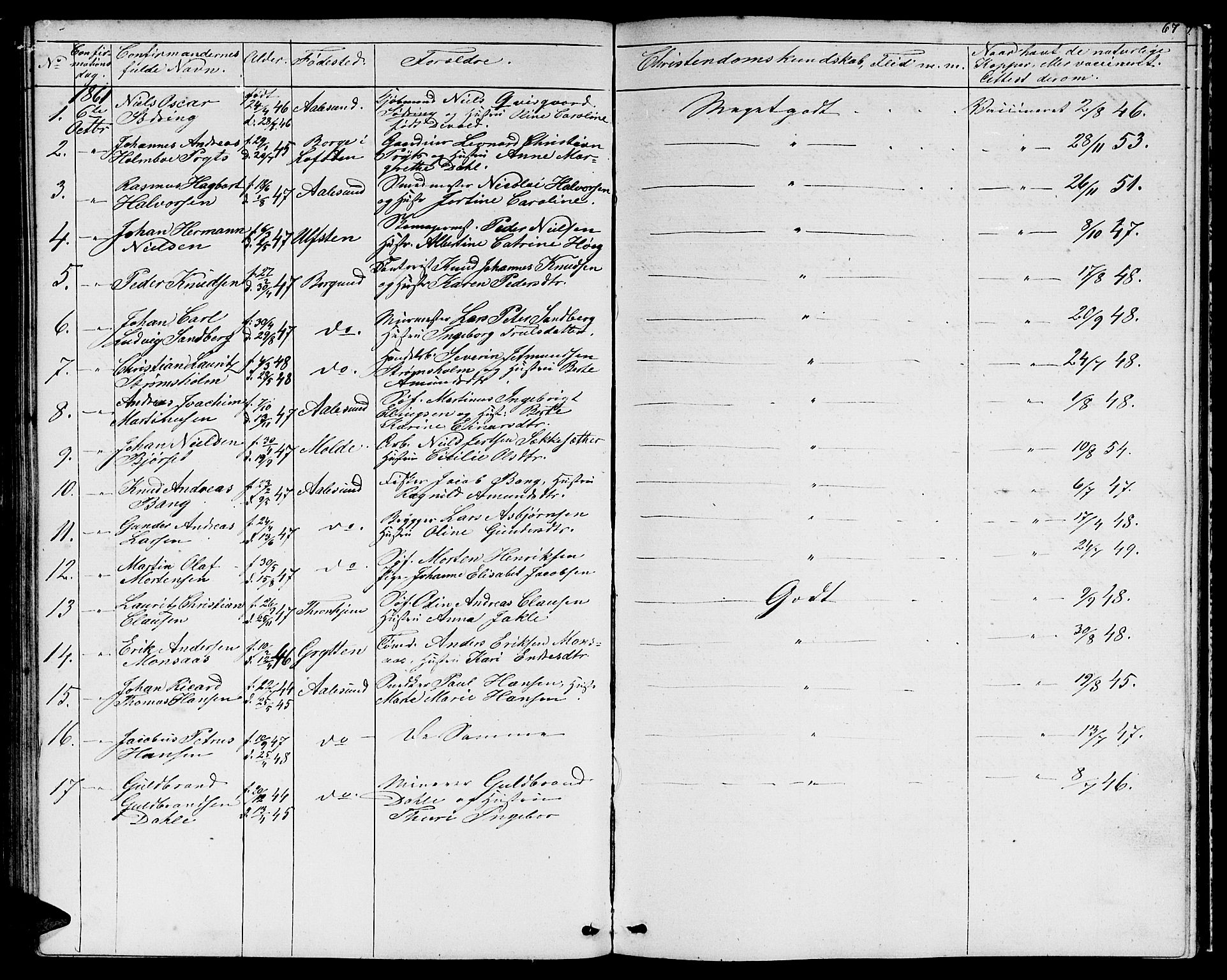 Ministerialprotokoller, klokkerbøker og fødselsregistre - Møre og Romsdal, SAT/A-1454/529/L0464: Parish register (copy) no. 529C01, 1855-1867, p. 67