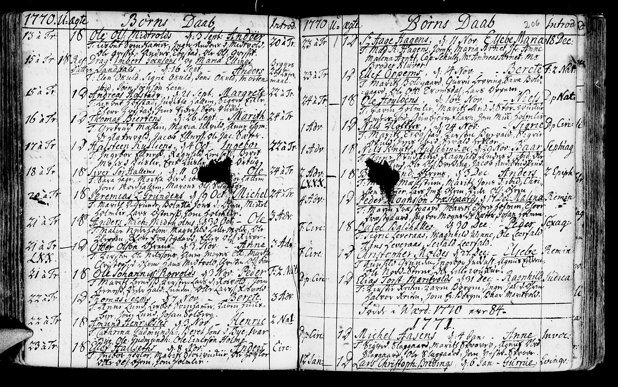 Ministerialprotokoller, klokkerbøker og fødselsregistre - Nord-Trøndelag, AV/SAT-A-1458/723/L0231: Parish register (official) no. 723A02, 1748-1780, p. 206