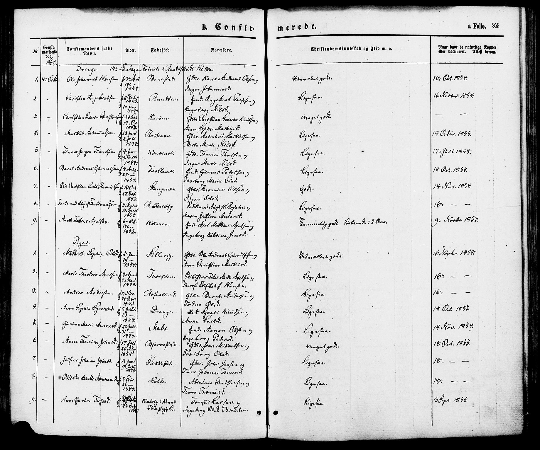 Oddernes sokneprestkontor, AV/SAK-1111-0033/F/Fa/Fab/L0001: Parish register (official) no. A 1, 1865-1884, p. 86