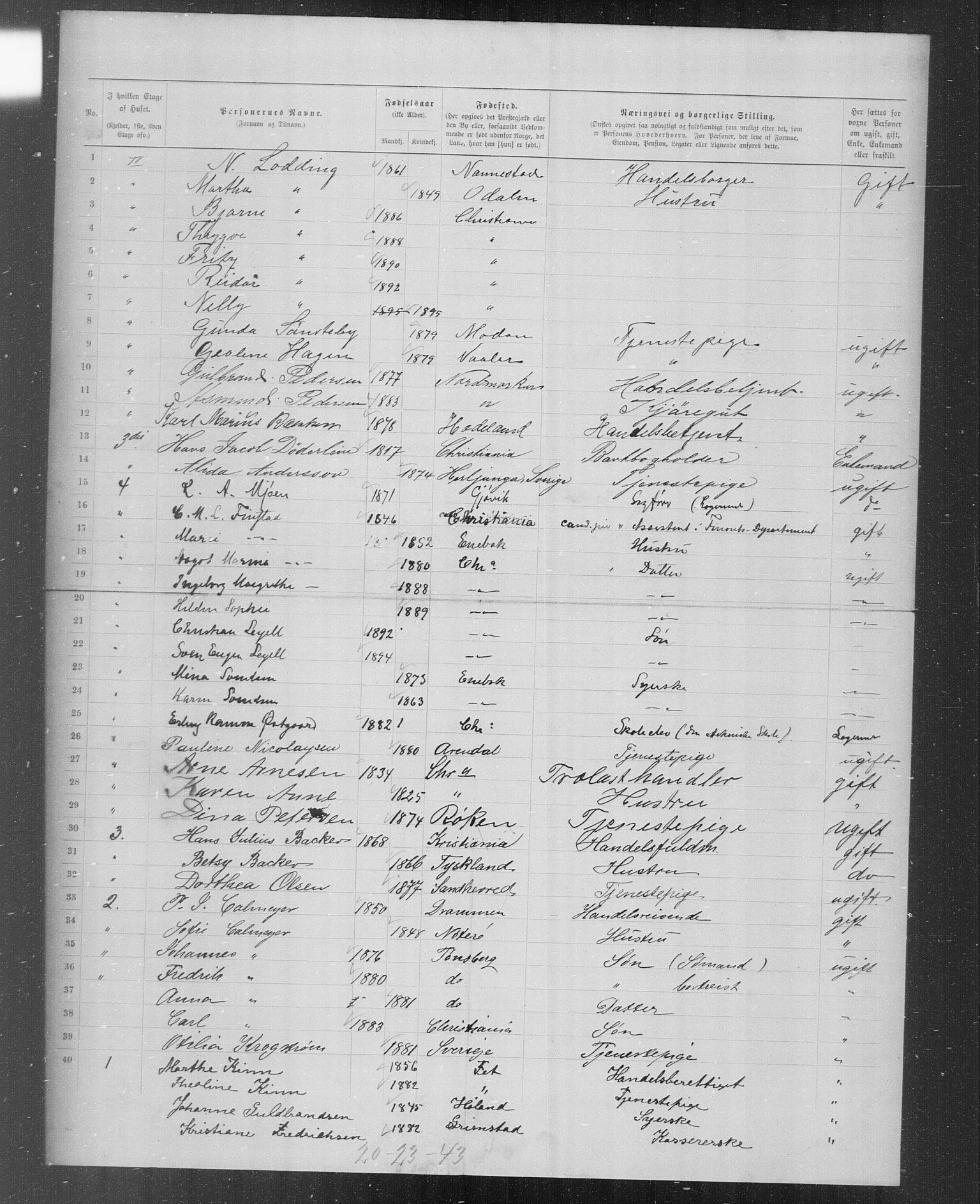 OBA, Municipal Census 1899 for Kristiania, 1899, p. 4675